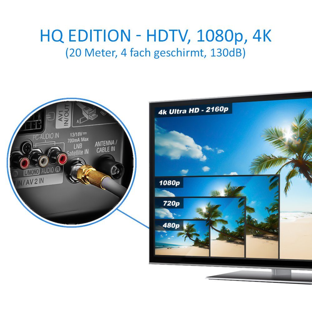 + 4x HDTV SAT HQ deleyCON geschirmt 10x SAT-Kabel - Kabel 20m 130dB F-Stecker deleyCON