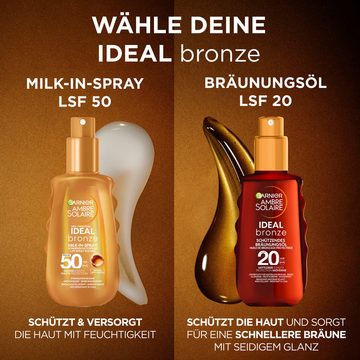 GARNIER Sonnenschutzspray Schützendes Sonnenöl LSF20