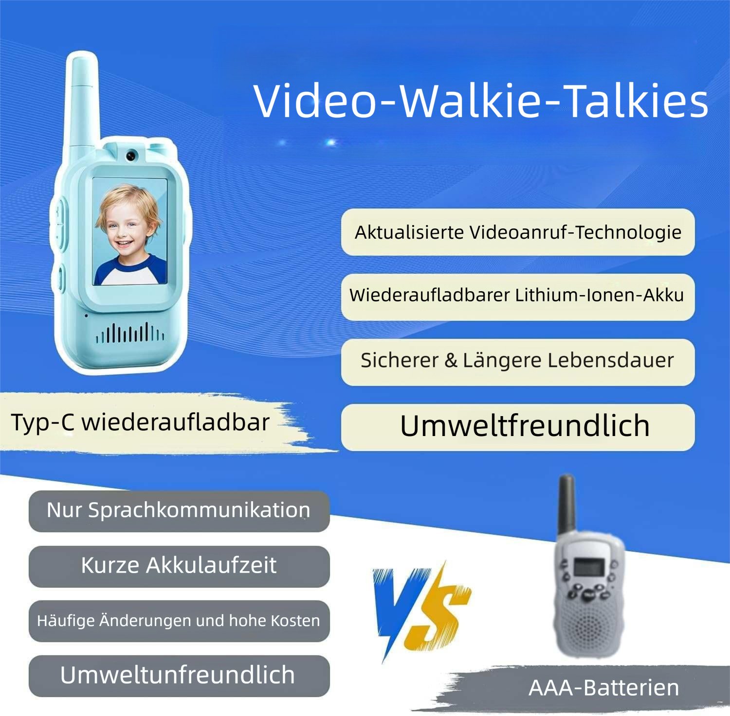 VEKROBOT Walkie Talkie Video Walkie talkie Kinder ohne SIM Karte Ton Bild Familienspielzeug, (1-St), Eltern Kind Walkie talkie lustiges Familienspielzeug