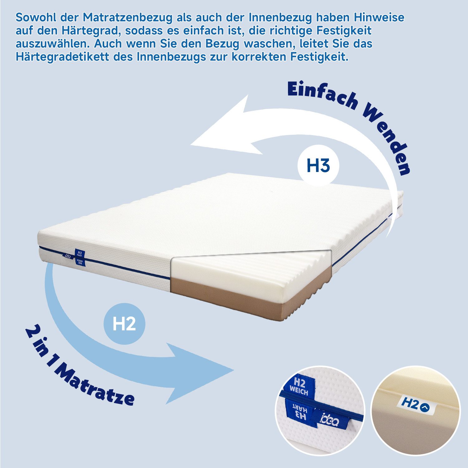 Kaltschaummatratze Matratze 90x200 cm, 2in1 Härtegrade günstig online kaufen