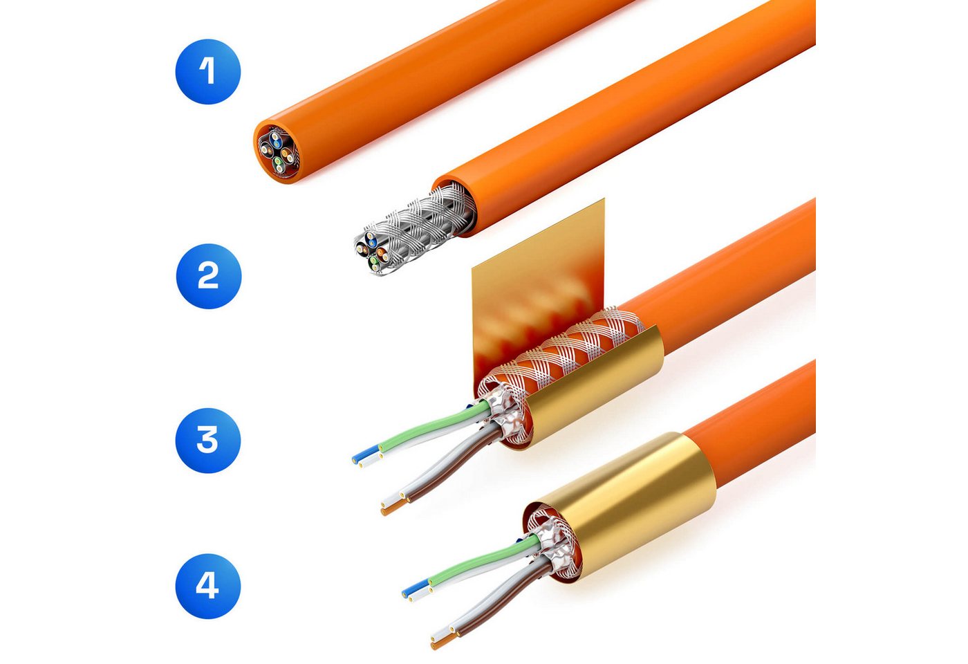 Thumbnail - HB-DIGITAL Kabelverbinder-Sortiment Netzwerkkabel Verbinder CAT 6a LSA werkzeuglos, mit 2 Befestigungsösen zum fixieren