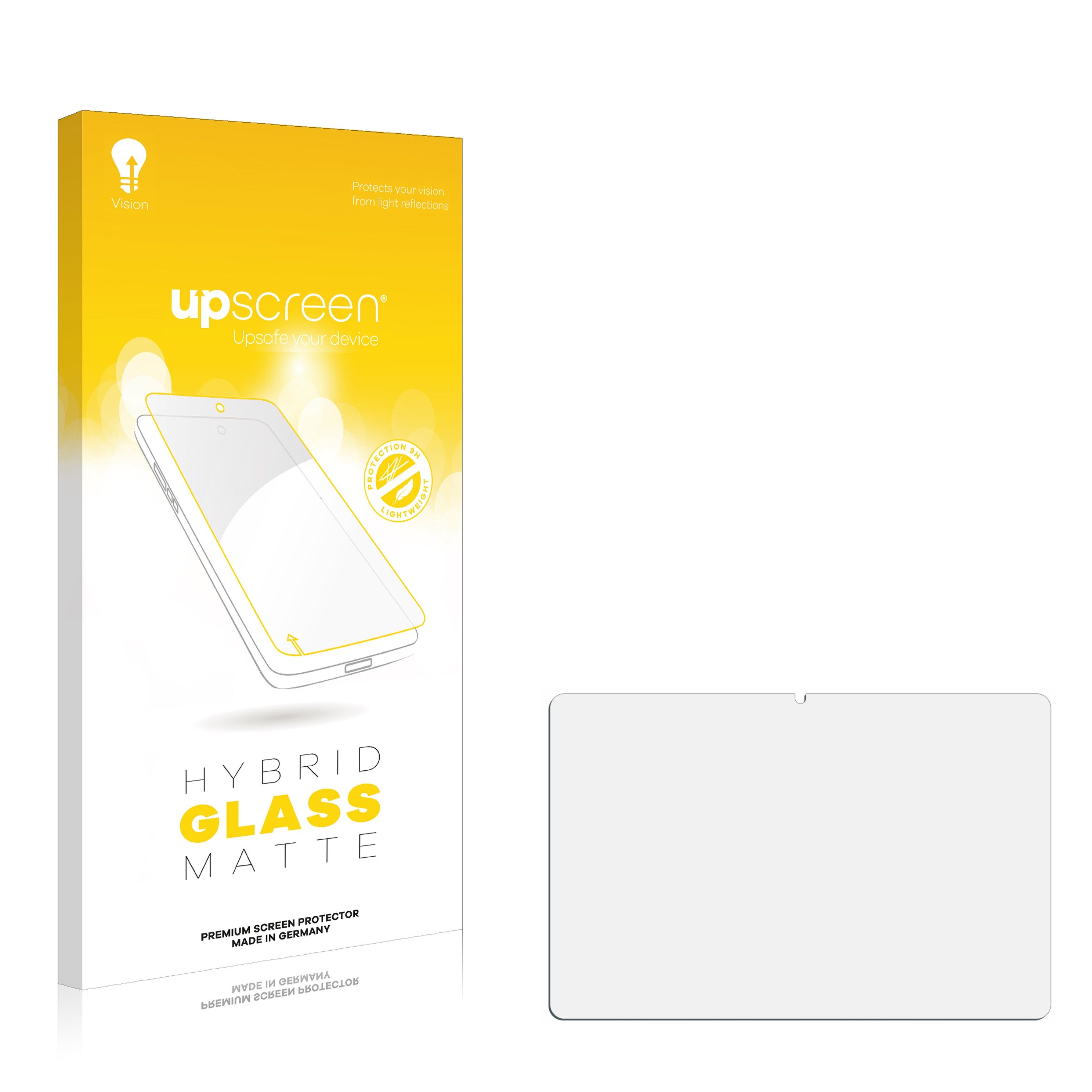 Displayschutzglas Schutzglas