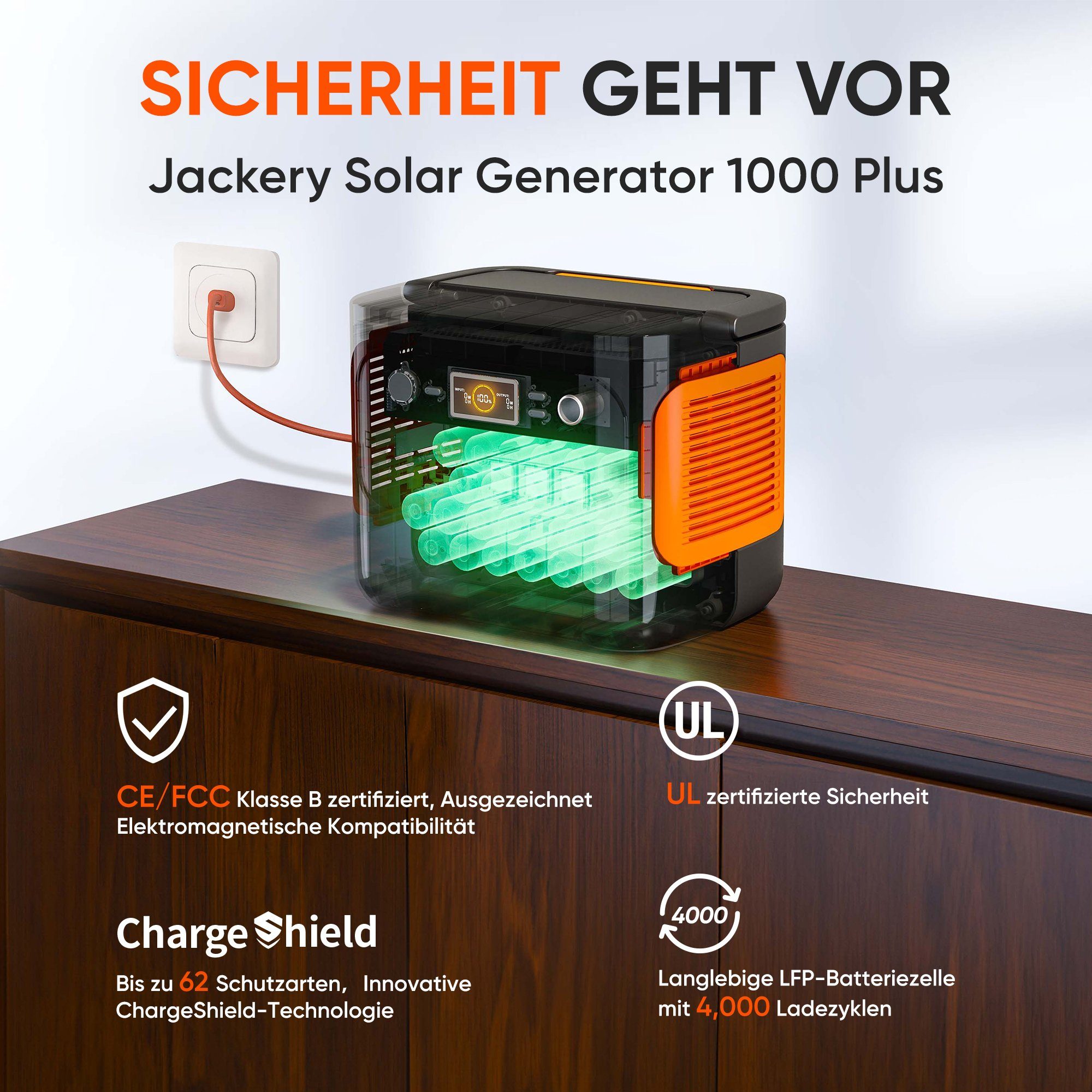 1000 4,00 200W, Jackery mit Plus Stromgenerator Solarpanel 1264Wh Tragbare Powerstation Solargenerator in kW, 2*100W (3-tlg),