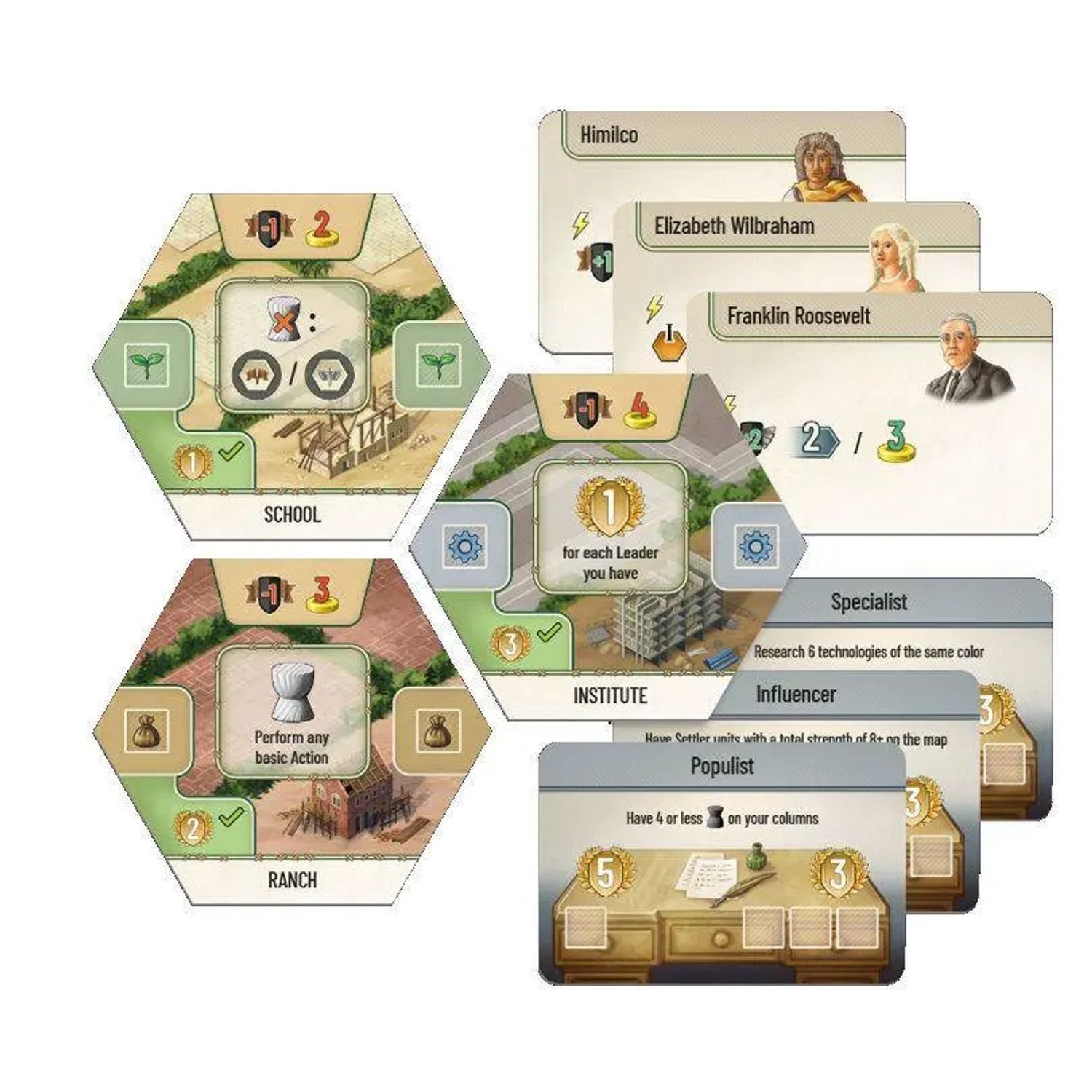PD-Verlag Spiel Minierweiterung Beyond the Horizon