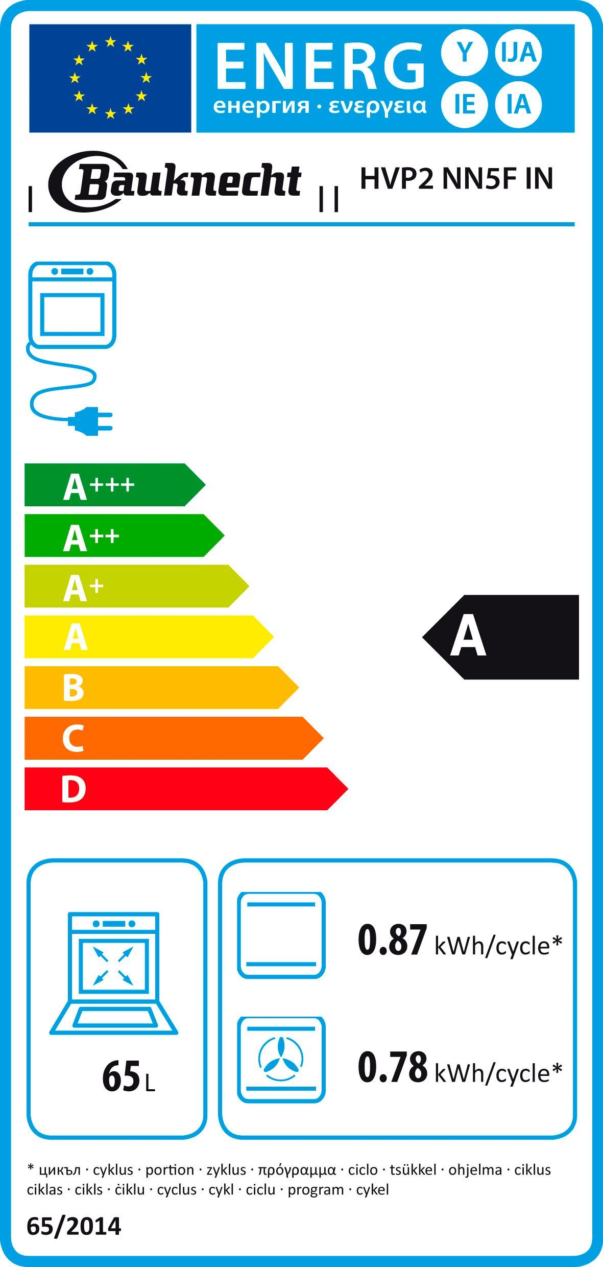 Energieeffizienzklasse: 