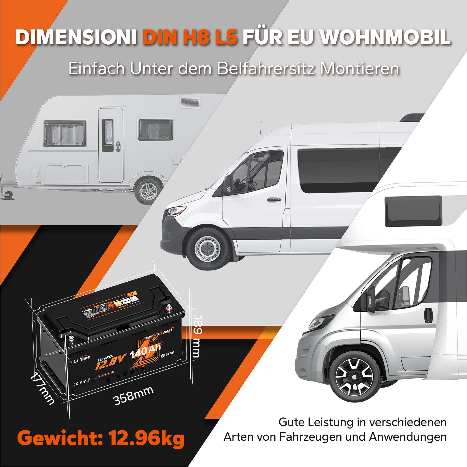 LiTime 12V 140Ah H190 LiFePO4 Batterie mit Bluetooth 1792Wh DIN H8 Solarakkus (12 V), Stromspeicher für Wohnmobilen, Solarmodule, USV und Boots