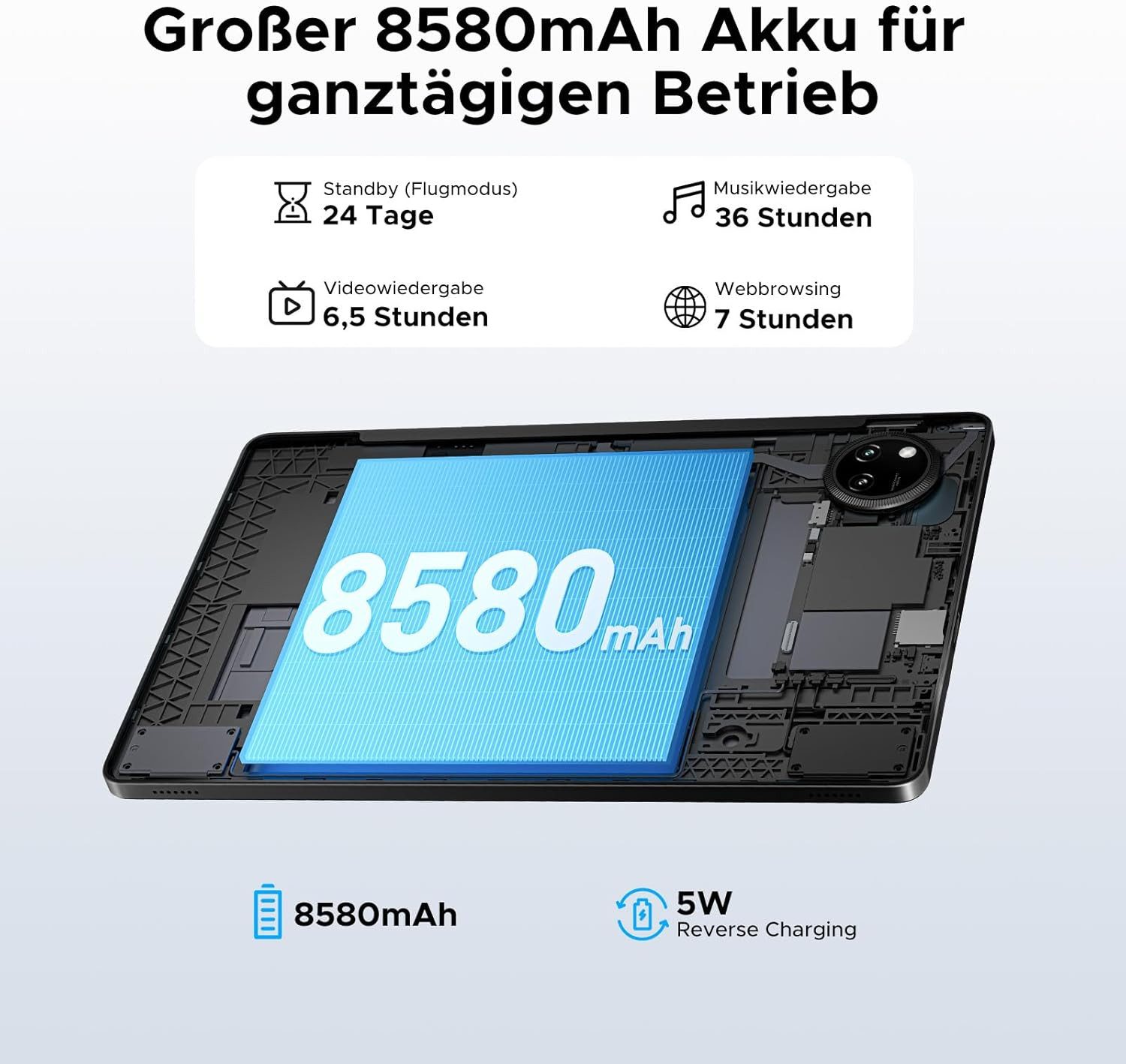 Zevelora 4 GB RAM 90Hz-1080P Gaming 8580mAh Octa-Core Tablet (11", 64 GB, Android 16, Kraftvolles Multitasking und Entertainment für Arbeit und Freizeit)