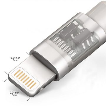 Elegear USB A Kabel iphone, MFi Zertifiziert Smartphone-Kabel, (100 cm), Grau, 1Pack