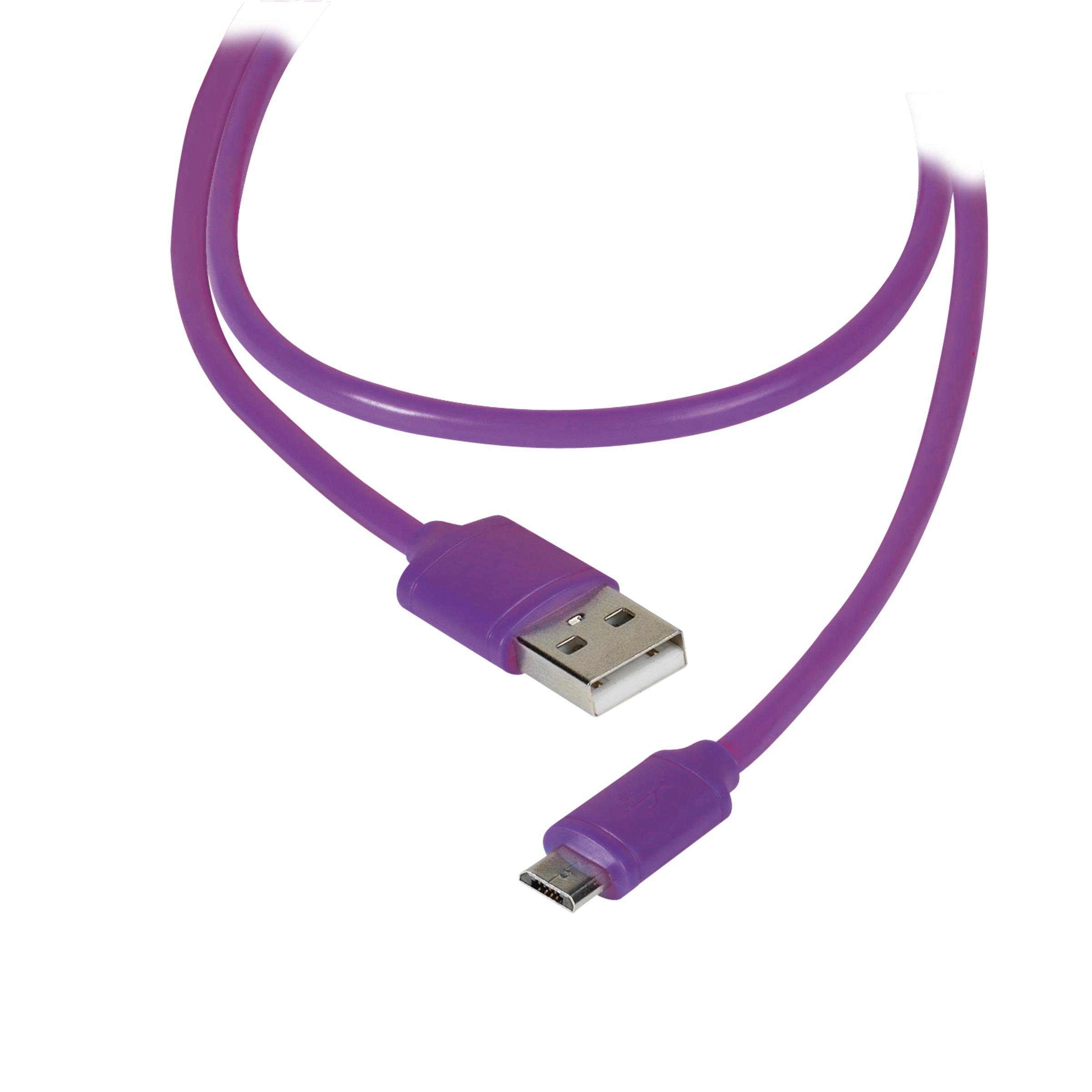 USB-Kabel