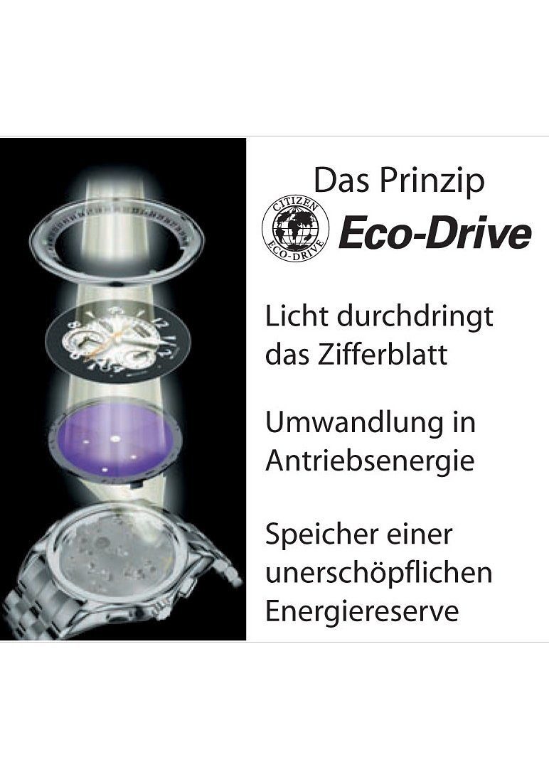 Citizen Solaruhr BM8476-23EE, Armbanduhr, Herrenuhr günstig online kaufen