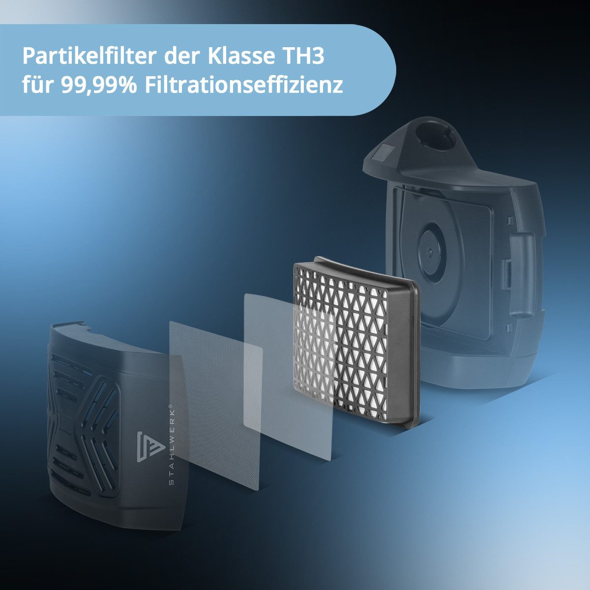 STAHLWERK Schweißhelm P3 Partikelfilter Kassette Frischluft Schweißhelme Filter-Zubehör