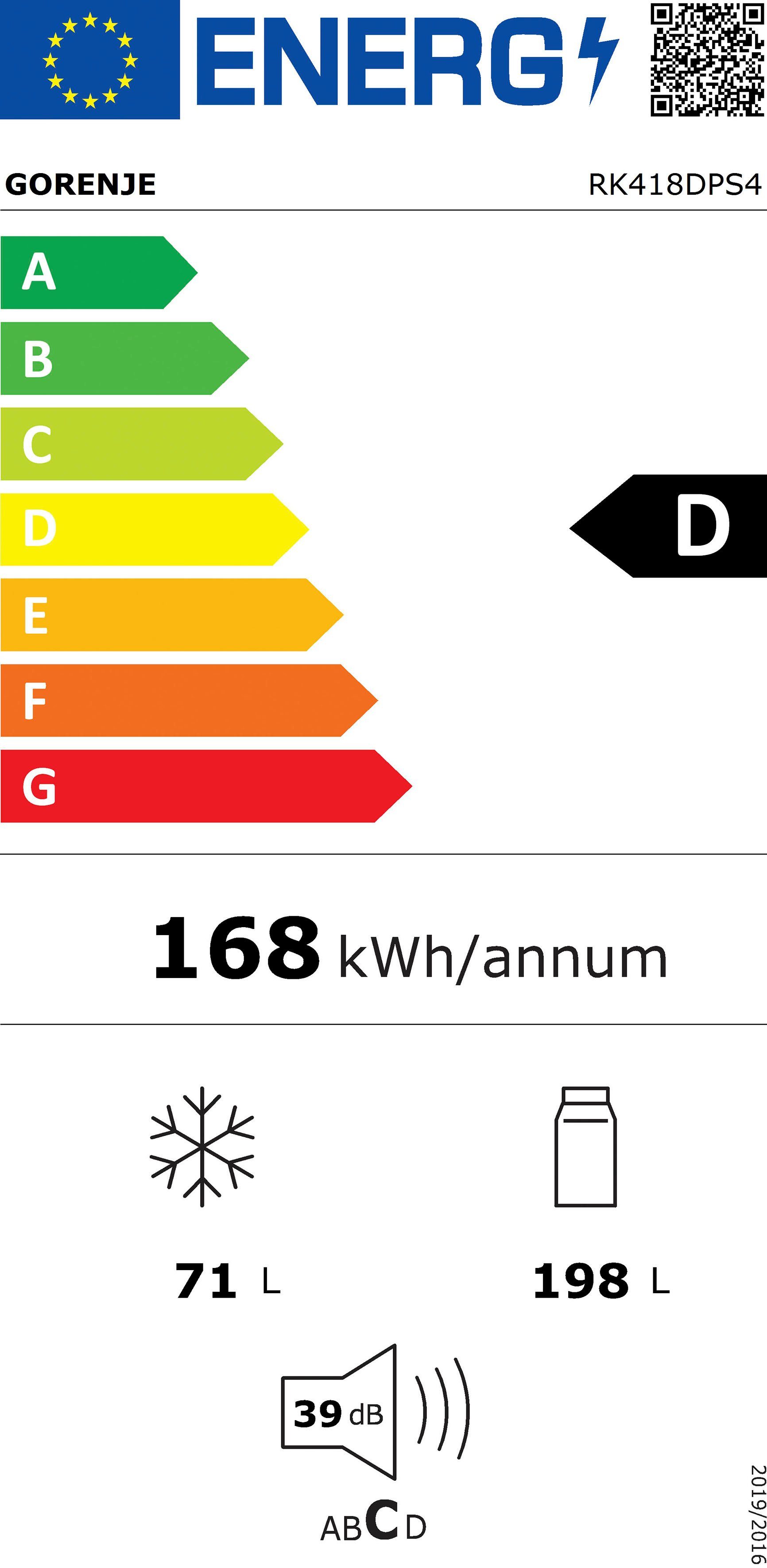 Energieeffizienzklasse: 