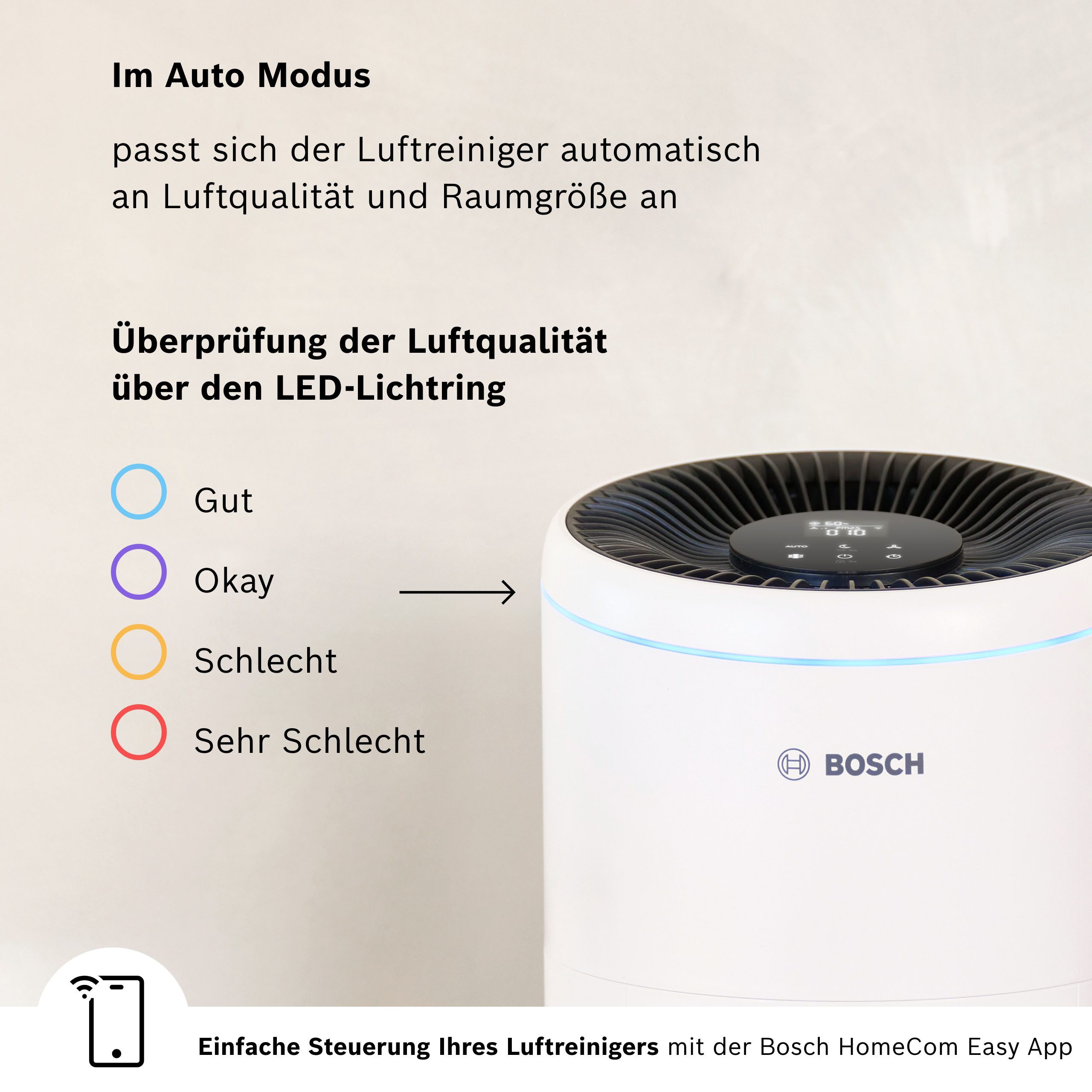 BOSCH Luftreiniger Air 2000i, kompakt mit App-Steuerung, für 37 m² Räume, mit 3-in-1 Luftfilter, Smart Sensor, Automatik-, Ruhemodus < 25 dB(A) – Bild 5 von 5