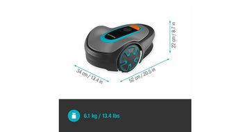 GARDENA Rasenmähroboter SILENO minimo, 500 m², Bluetooth Steuerung, kleine & komplexe Rasenflächen, 57dB