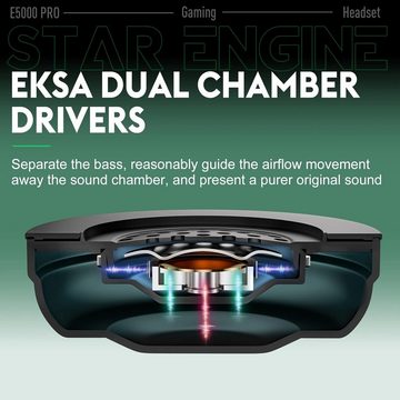 EKSA Gaming-Headset (All-Plattform-Kompatibel, Gaming Headset PS4 Headset mit Mikrofon 7.1 Surround Sound LED Lichter)