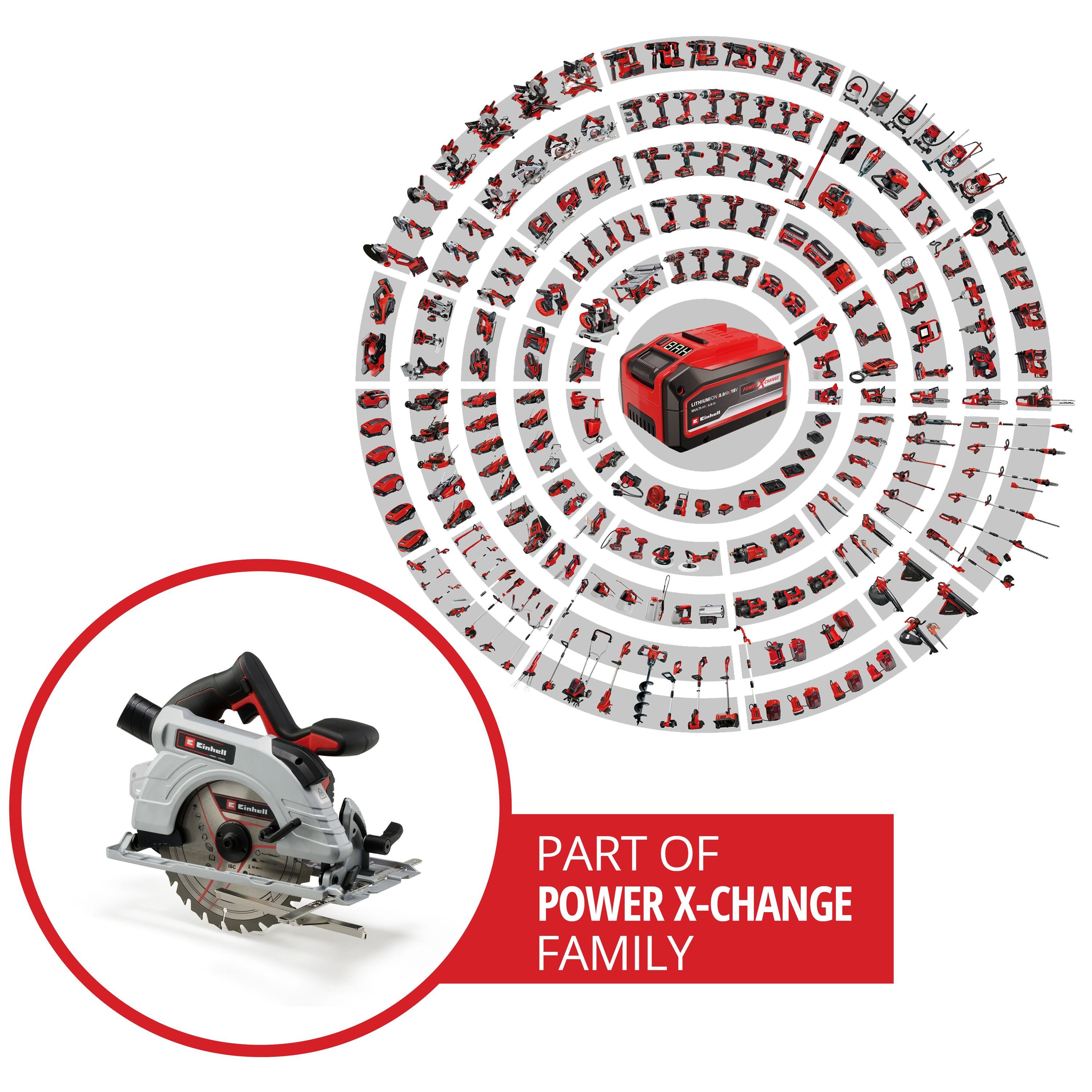 Einhell Akku-Handkreissäge TP-CS 18/190 Li BL Kit