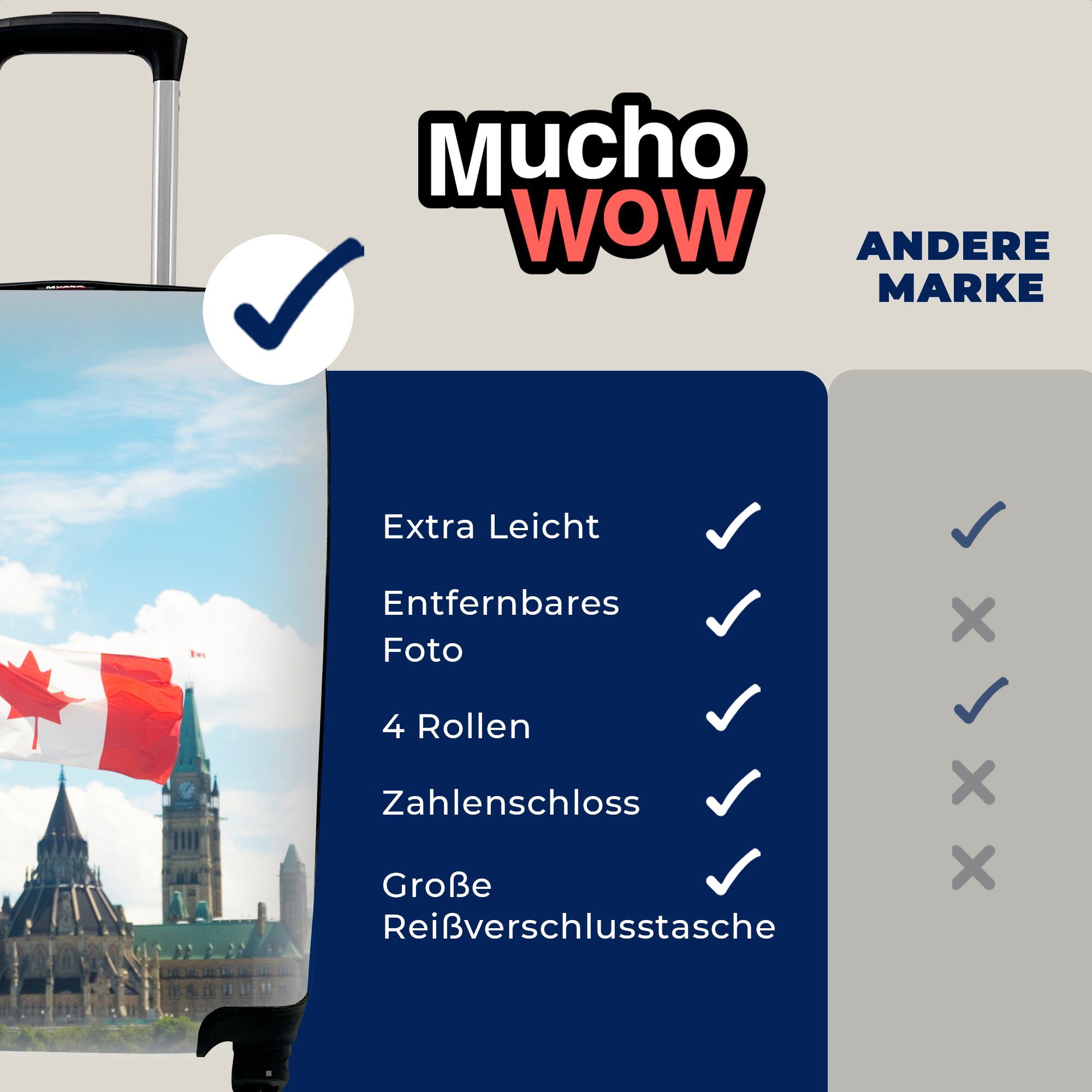 MuchoWow Handgepäckkoffer Kanadische Trolley, Ferien, Flagge Reisetasche und Rollen, rollen, für Parlament, mit Reisekoffer 4 Handgepäck