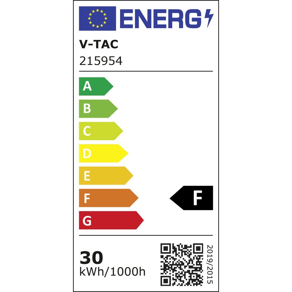 Energieeffizienzklasse: 
