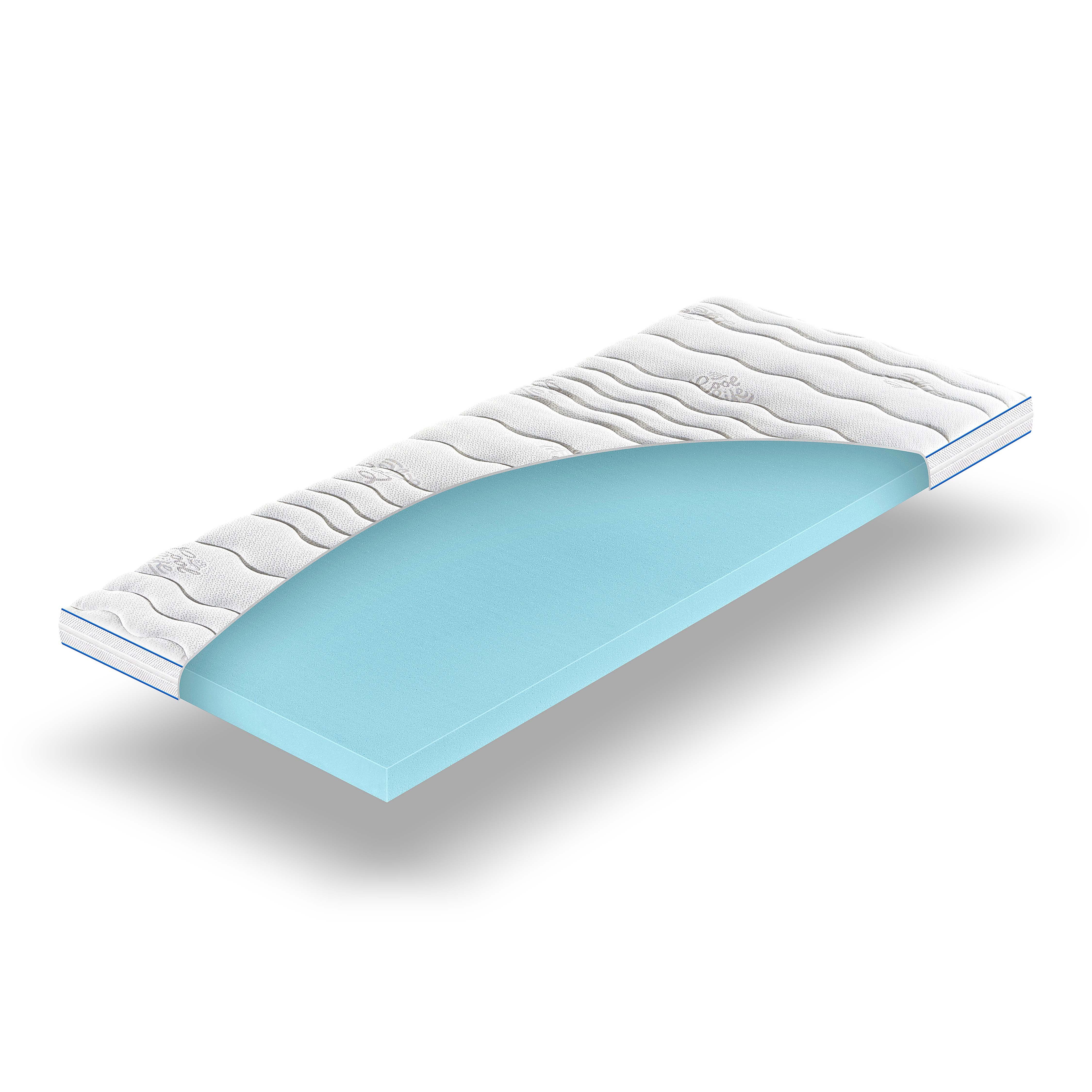 Topper MaGeTo-2000 Topper ideal für Boxspringmatratzen