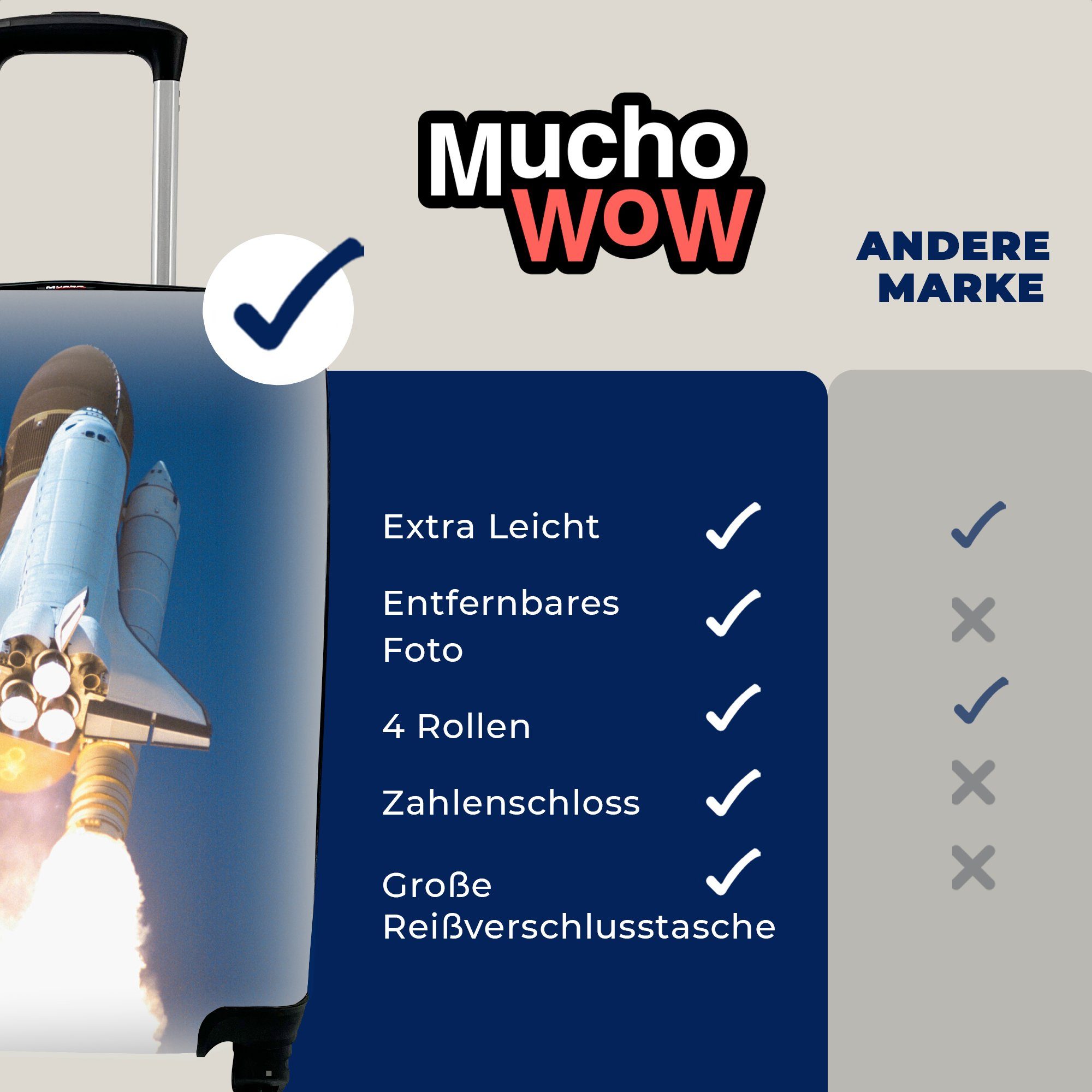 Raumfähre, Trolley, MuchoWow Handgepäck Ferien, Nahaufnahme für einer Reisetasche rollen, mit Handgepäckkoffer Starts Rollen, 4 Reisekoffer des