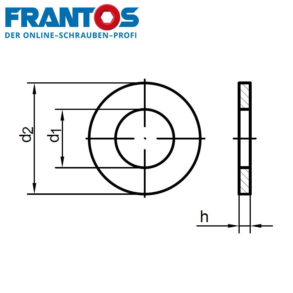 M2 FRANTOS Beilagscheiben, Unterlegscheibe 125 Pack - ohne A A2, DIN M20 10er Edelstahl Fase in