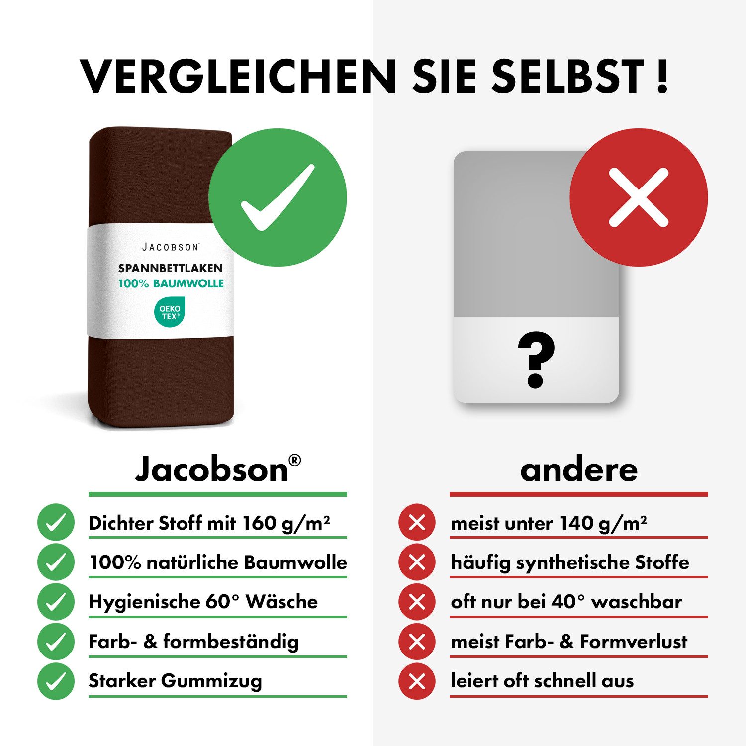 Jacobson Spannbettlaken BOXSPRING & ÜBERLÄNGE aus 100% Baumwolle, für hohe & lange Matratzen, Jersey Bettlaken 160 g/m² – Bild 5 von 5