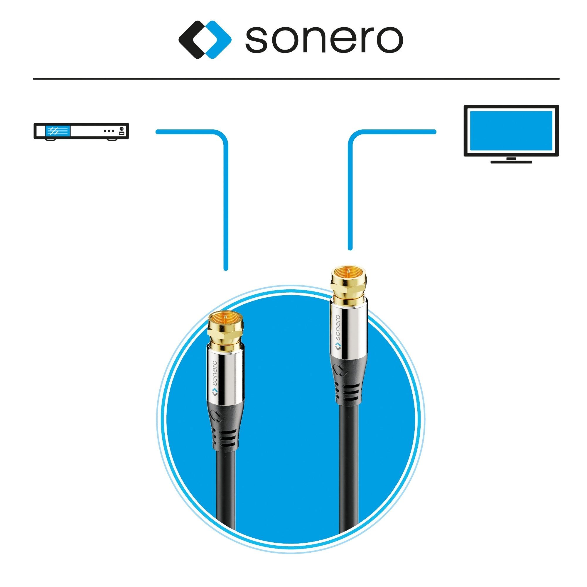 Premium SAT-Kabel 7,50m, sonero sonero® Antennenkabel / Sat schwarz Koaxialkabel,