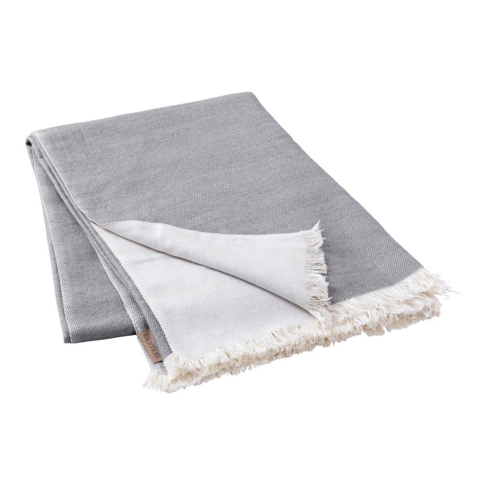 blomus Tagesdecke Decke NEA Wohndecke Kuscheldecke Baumwolle Kunstfaser Pew günstig online kaufen
