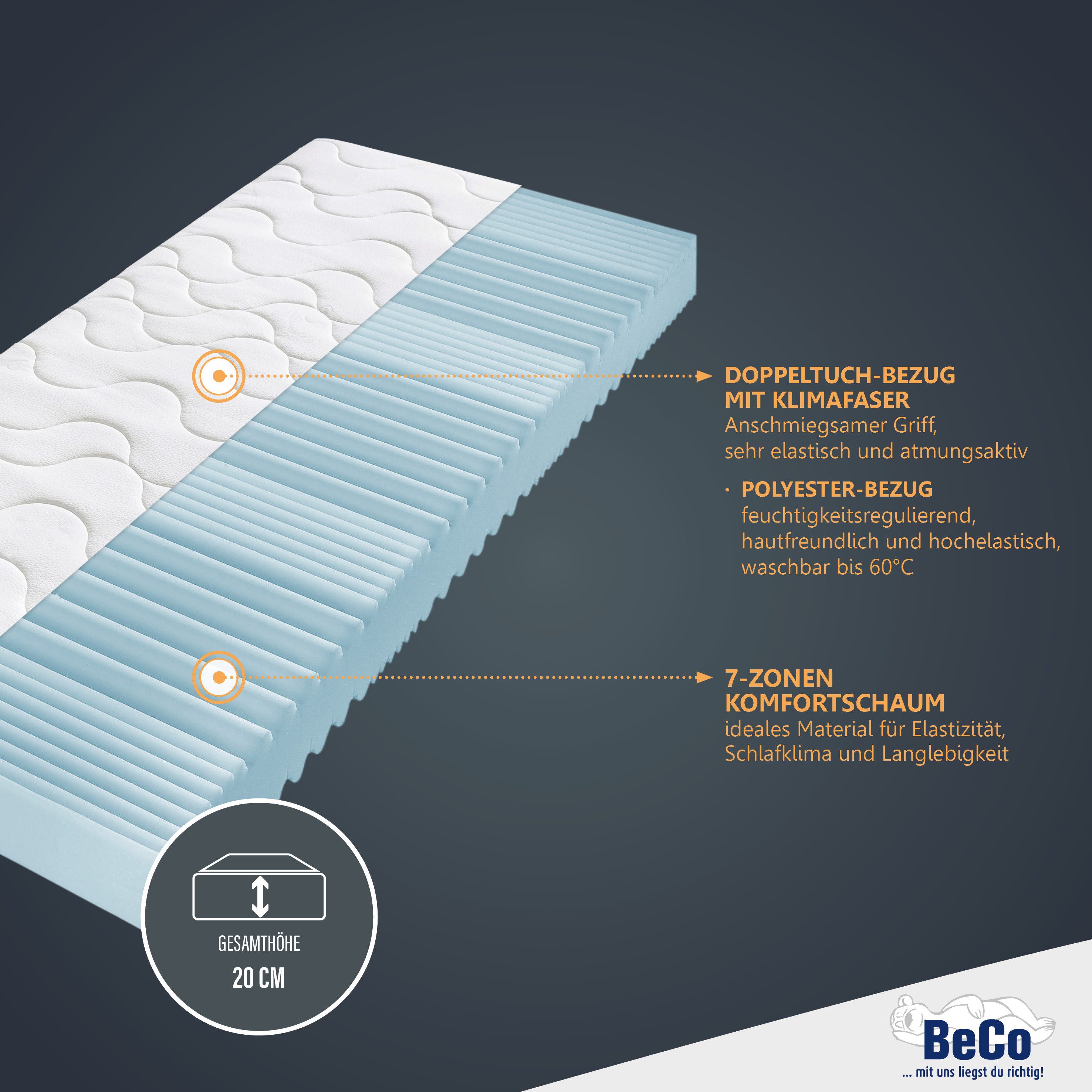 Komfortschaummatratze Double Deluxe Matratze 20, Matratze in 90x200 cm und weiteren Größen, Beco, 20 cm hoch, Matratze vom TÜV Süd getestet*, über 2.000 5-Sterne-Bewertungen!