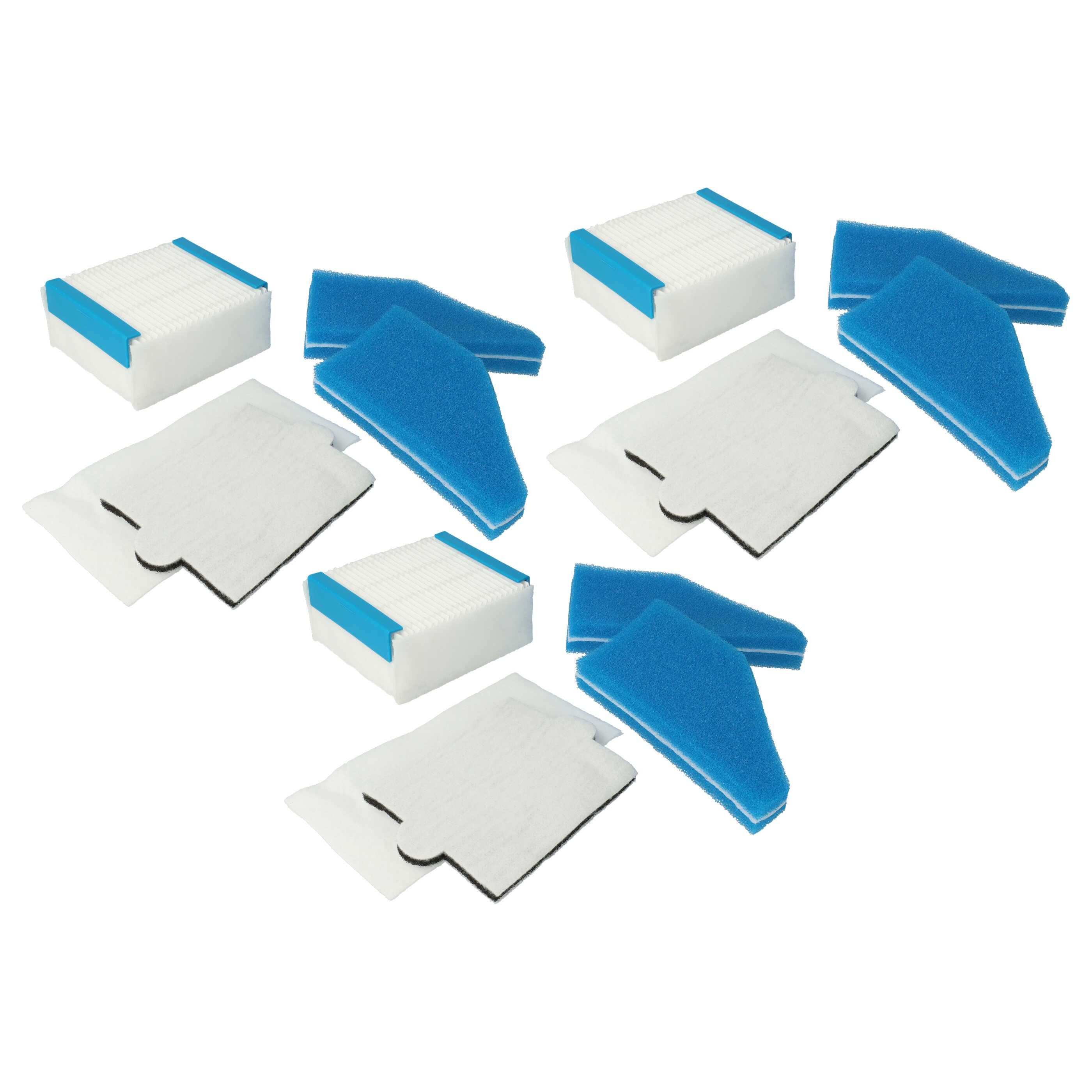 HEPA-Filter Ersatz für Thomas 787276, Filterset 101, 787272 für Staubsauger
