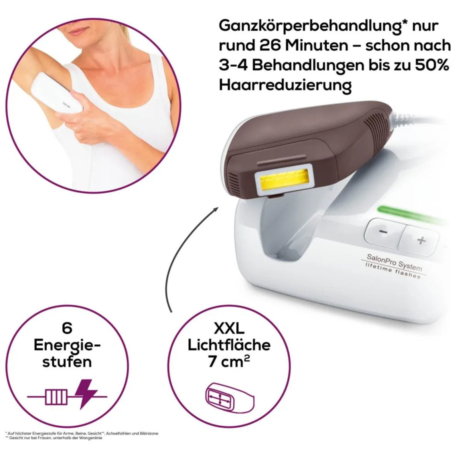 BEURER IPL-Haarentferner IPL-Haarentferner 10000 Plus, Dauerhafte Haarentfernung mit großflächiger Lichttechnik weiß