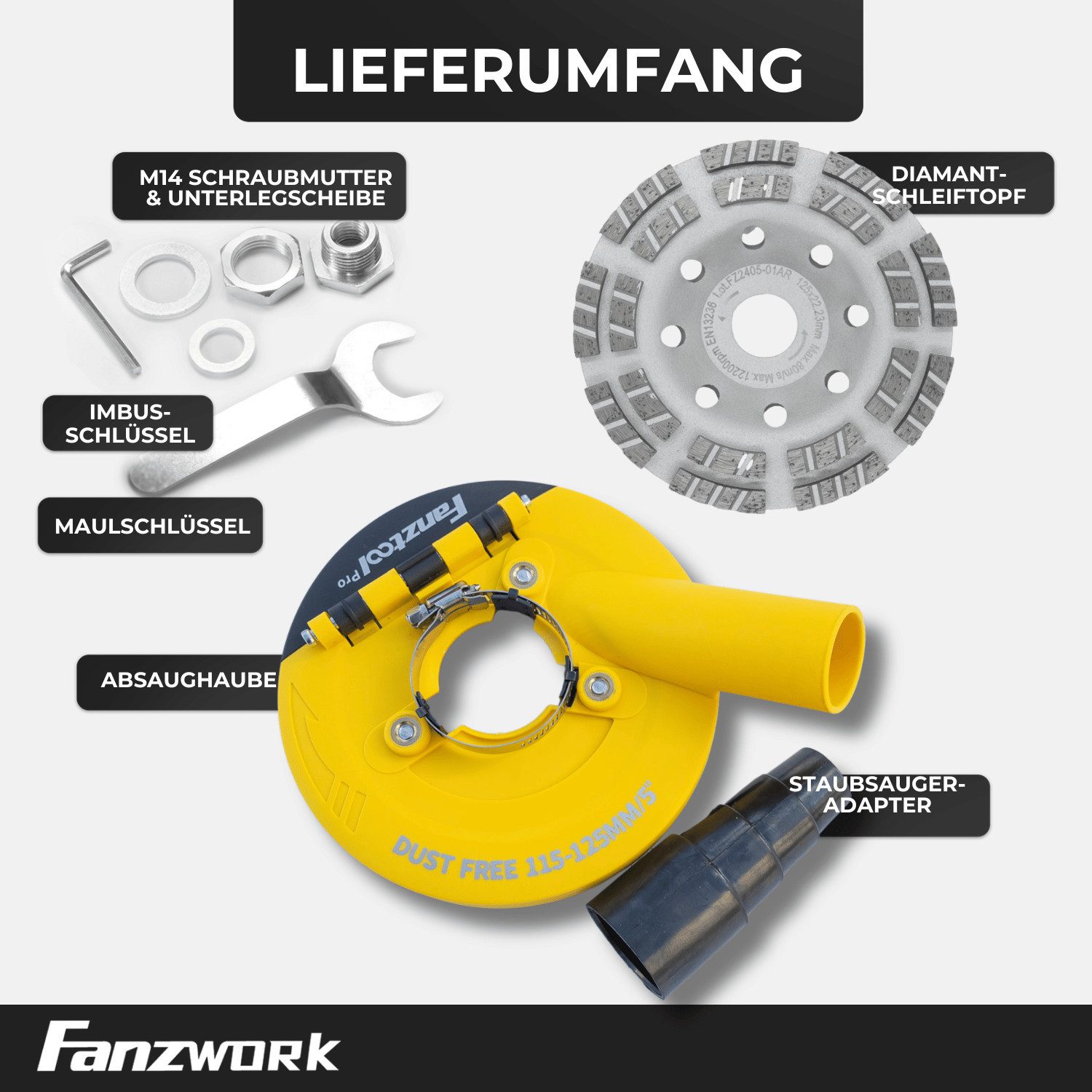 Fanzwork Winkelschleifer Absaughaube für Winkelschleifer + günstig online kaufen
