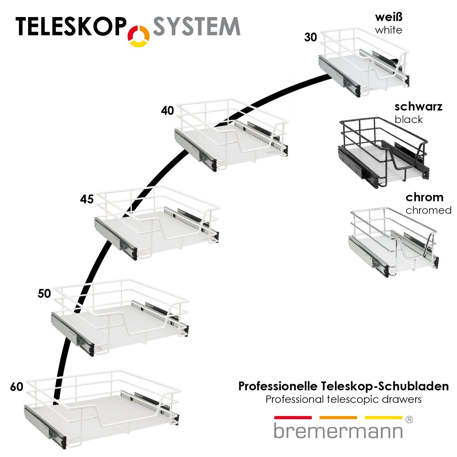 bremermann 60 mit Küchen mit Schrank Teleskopschublade Einlegeboden Einlegeboden bremermann cm Schubkasteneinsatz für (Komplettset),