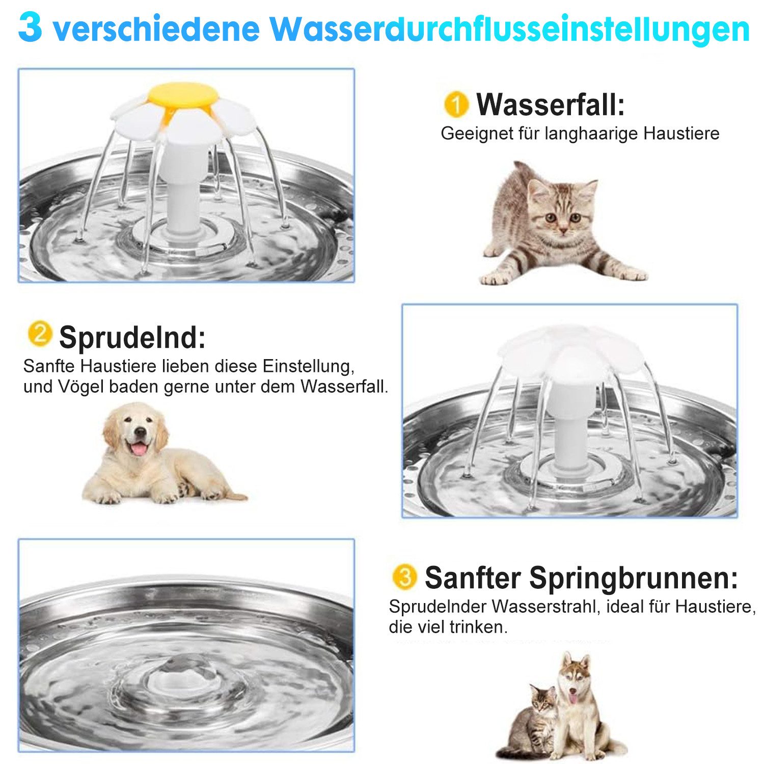 AIMAX Trinkbrunnen Katzenbrunnen Edelstahl 2.4 L Trinkbrunnen für Katze, USB, mit Stecker, Ultraleiser Wasserbrunnen mit Aktivkohlefilter Hundetrinkbrunnen