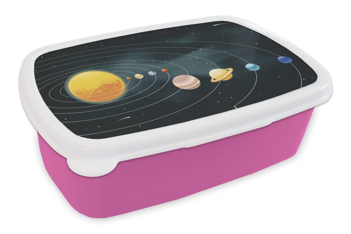MuchoWow Lunchbox Eine Illustration des Sonnensystems mit den Planeten, Kunststoff, (2-tlg), Brotbox für Erwachsene, Brotdose Kinder, Snackbox, Mädchen, Kunststoff rosa