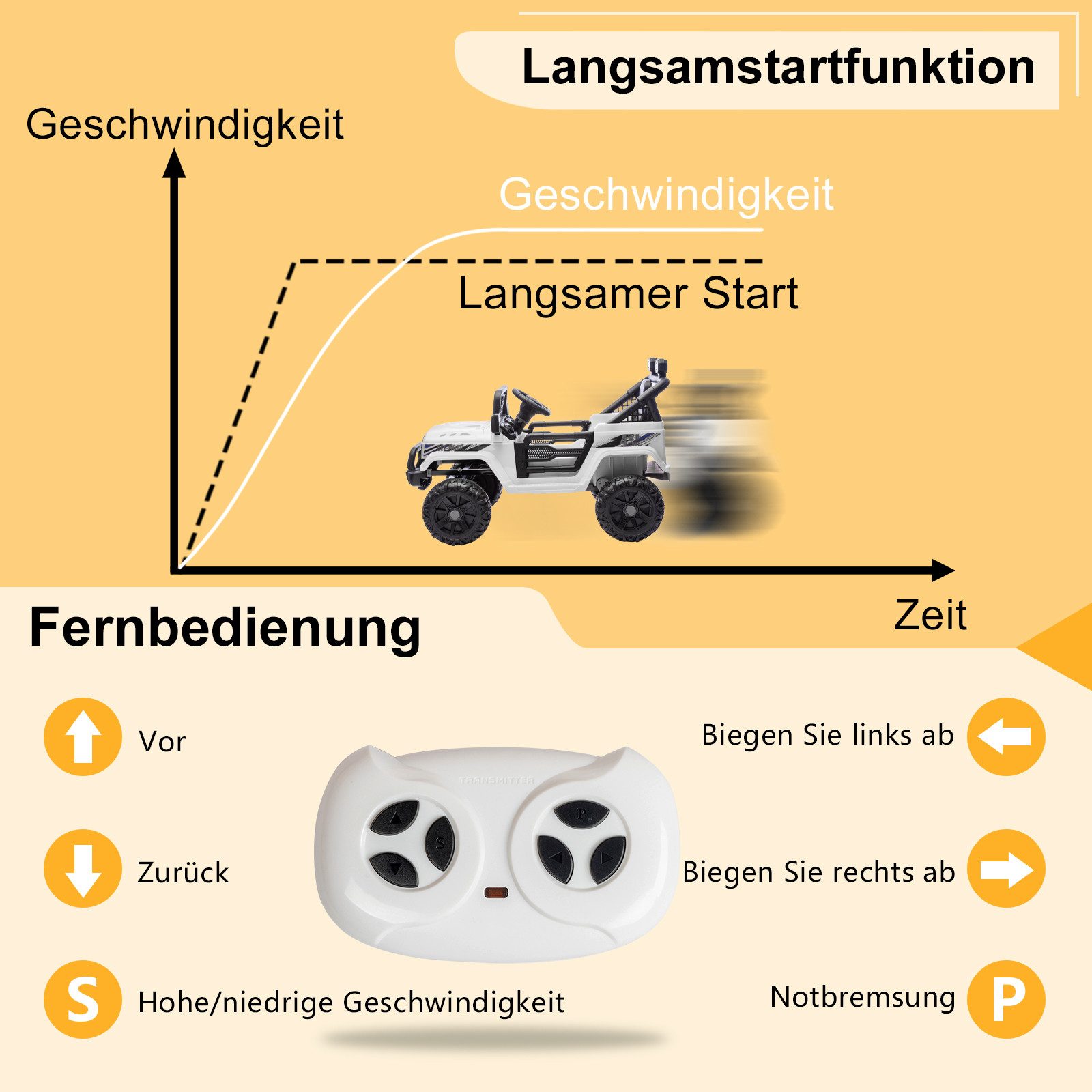 LALAHO Elektro-Kinderauto Elektroauto für Kinder, kinder elektroauto mit 2,4 GHzFernbedienung
