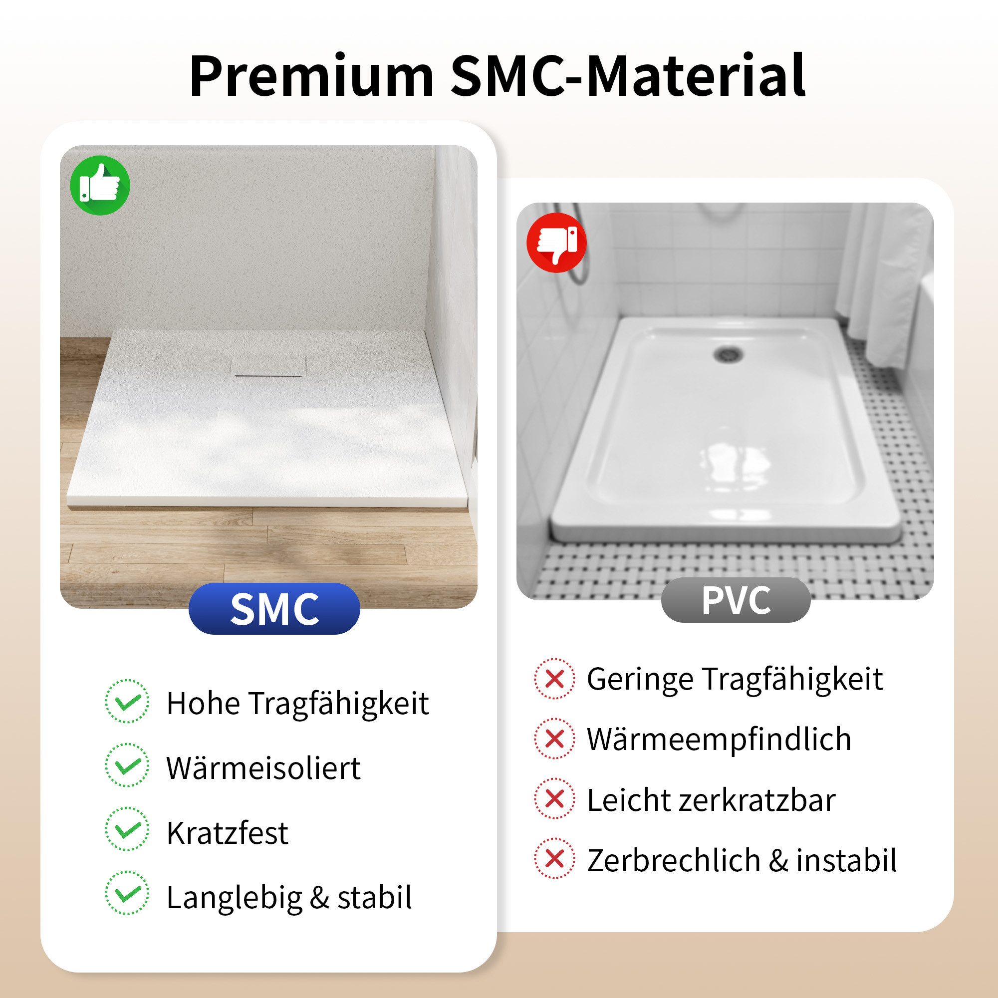 DeerValley Duschwanne DeerValley Duschwanne 120x90cm – SMC rutschfest mit Ablaufgarnitur, 90*90cm, SMC, Set, Duschwanne mit Ablaufgarnitur und Abdeckung, SMC Duschwanne 90x90 rutschfest mit Ablauf