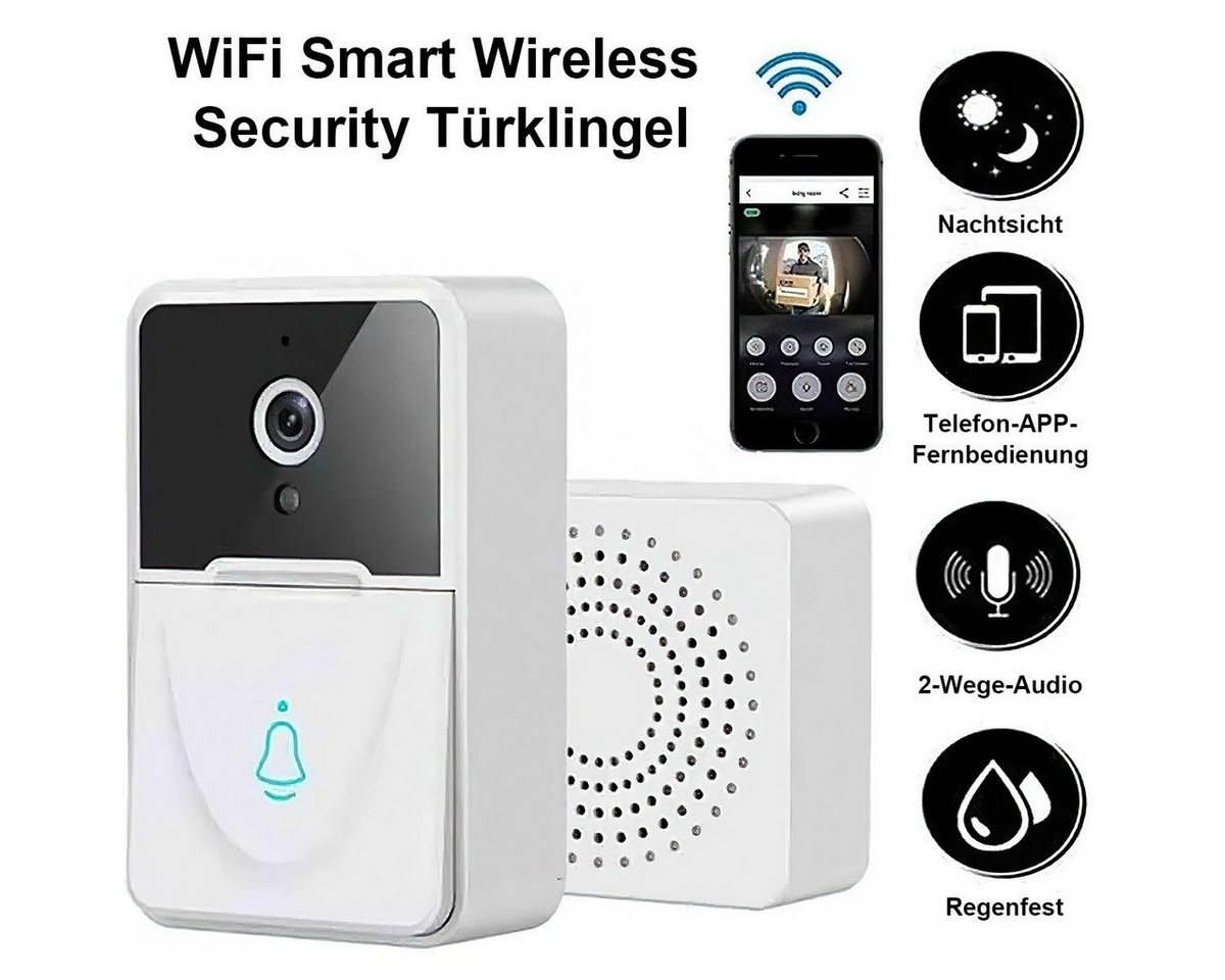 Thumbnail - Novzep Smart Home Türklingel Türklingel für zu Hause, Zwei-Wege-Gespräch