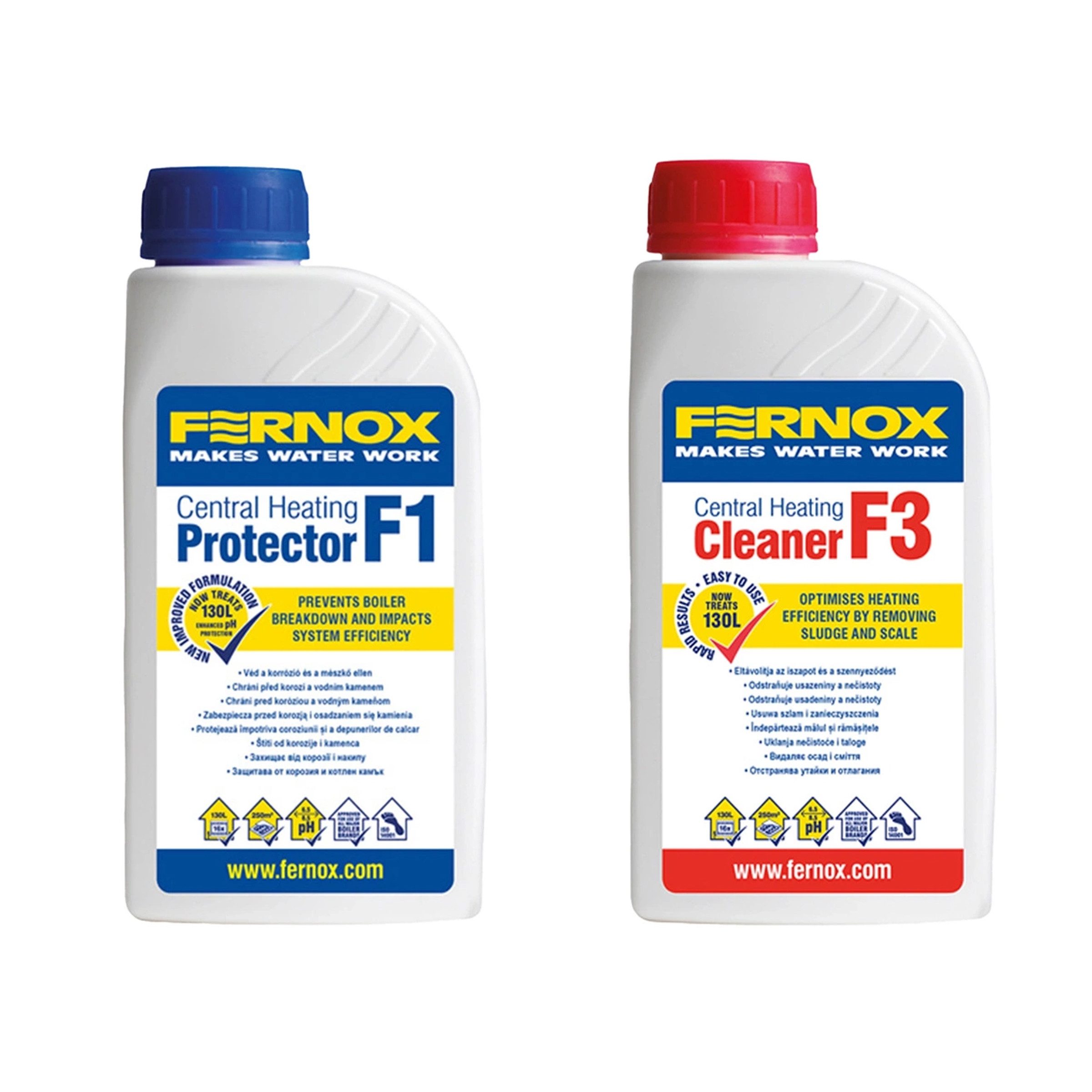 Bandloo Thermoflüssigkeit Bandloo Set Fernox F3 Reiniger + F1 Protector Heizungsschutz 500ml, 0,5 l