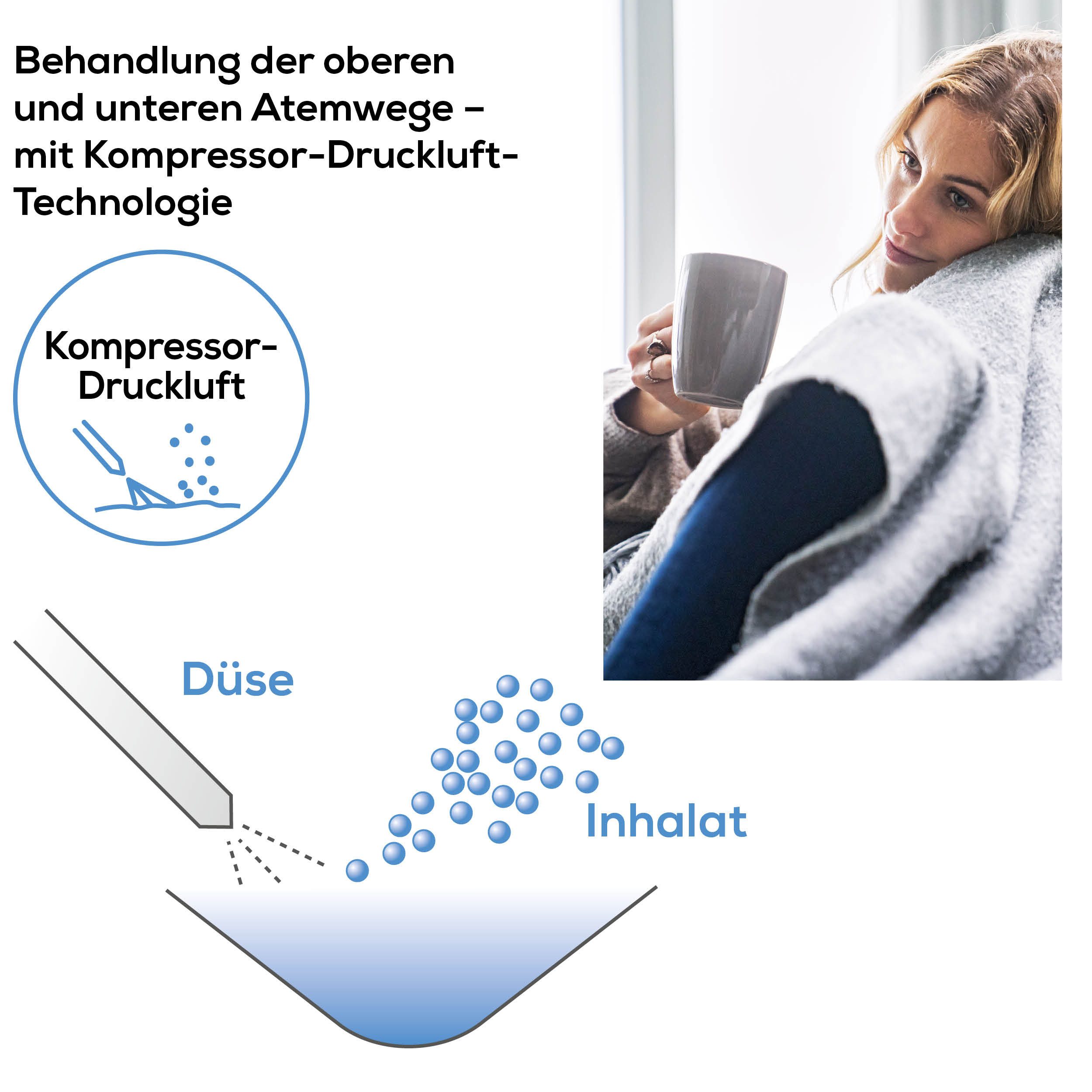 BEURER Inhalationsgerät IH 26 mit kurzer Inhalationszeit dank extra hoher Verneblungsleistung, Zur Behandlung der oberen und unteren Atemwege, wie z.B. bei Asthma