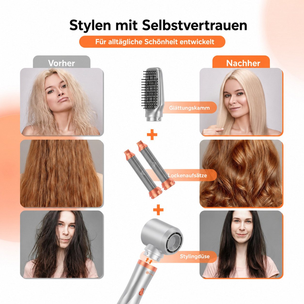 UKLISS Multihaarstyler 5-in-1 Haarstyler, Rundbürste, Haartrockner, Lockenstab und Glätteisen, 3 Temperaturstufen für Volumen, Glätten, Locken und Föhnfrisuren