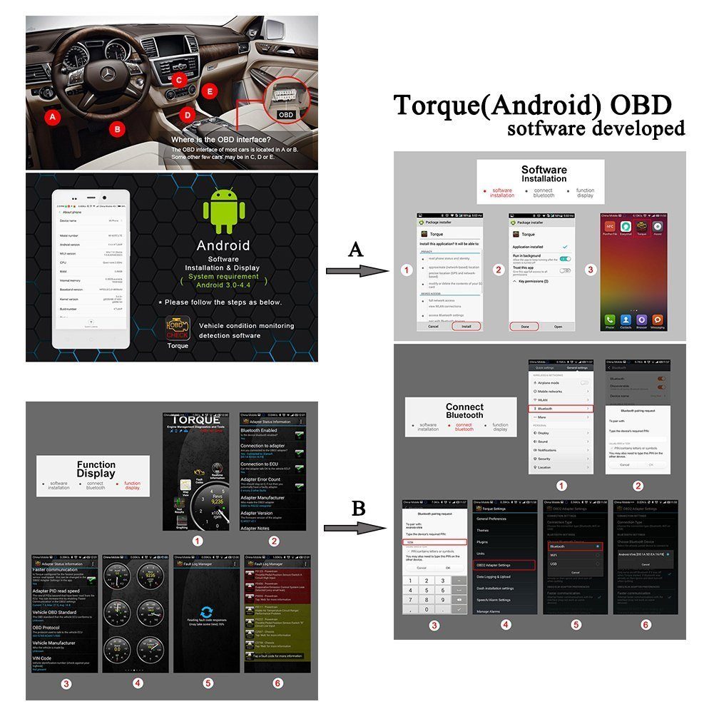 TAFFIO Vgate Android iOs Windows WiFi WLAN EOBD OBD2 KFZ Auto Check Diagnose KFZ Adapter