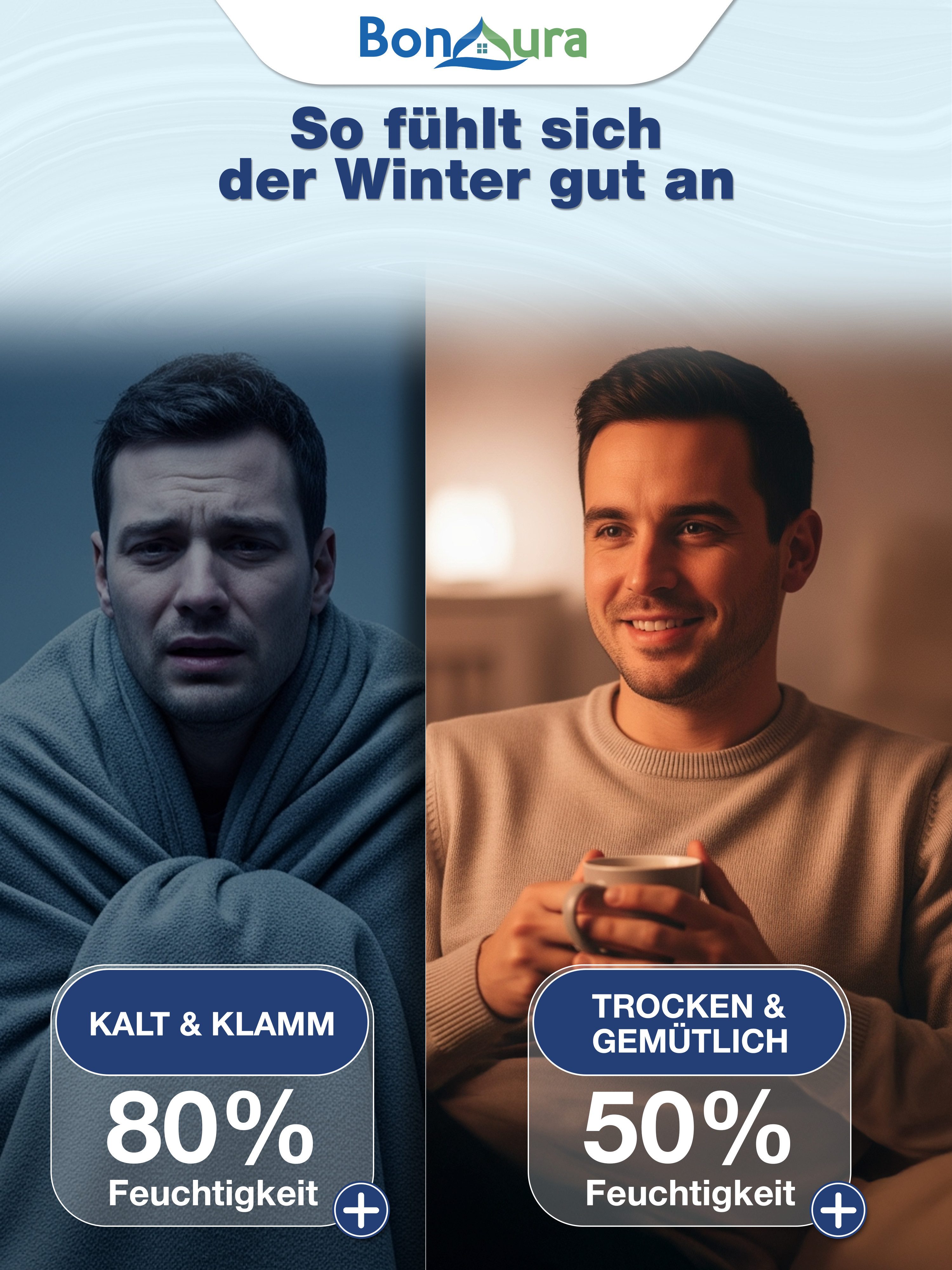 BonAura Luftentfeuchter elektrisch gegen Schimmel & Feuchtigkeit, für 40 m³ Räume, Entfeuchtung 10 l/Tag, Tank 2 l, Mit Tragegriff und Rollen