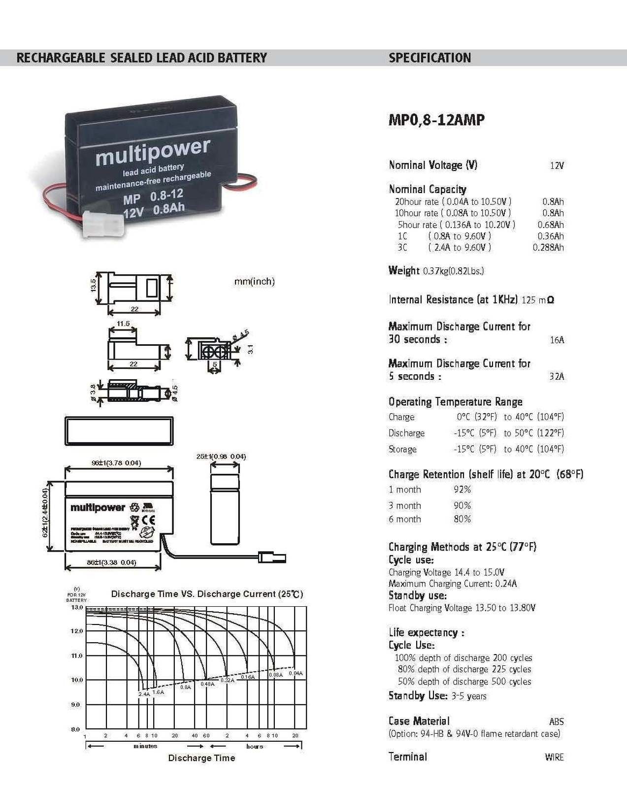 Powery Powery mAh (12 MP0,8-12AMP (multipower) V) 800 Bleiakku Bleiakkus