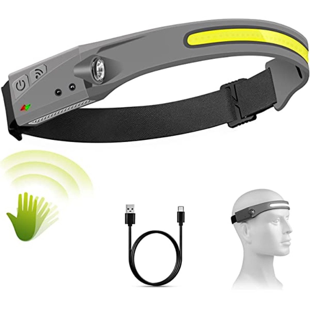 LA CUTE LED Stirnlampe Universal Wiederaufladbare COB LED Headlamp Vielseitige Stirnlampe (Wiederaufladbare COB LED Stirnlampe für vielseitige Anwendungen., Stirnlampe mit USB-C Kabel, ideal für Outdoor-Aktivitäten), Fünf Lichtmodi für flexible Nutzung in verschiedenen Situationen.