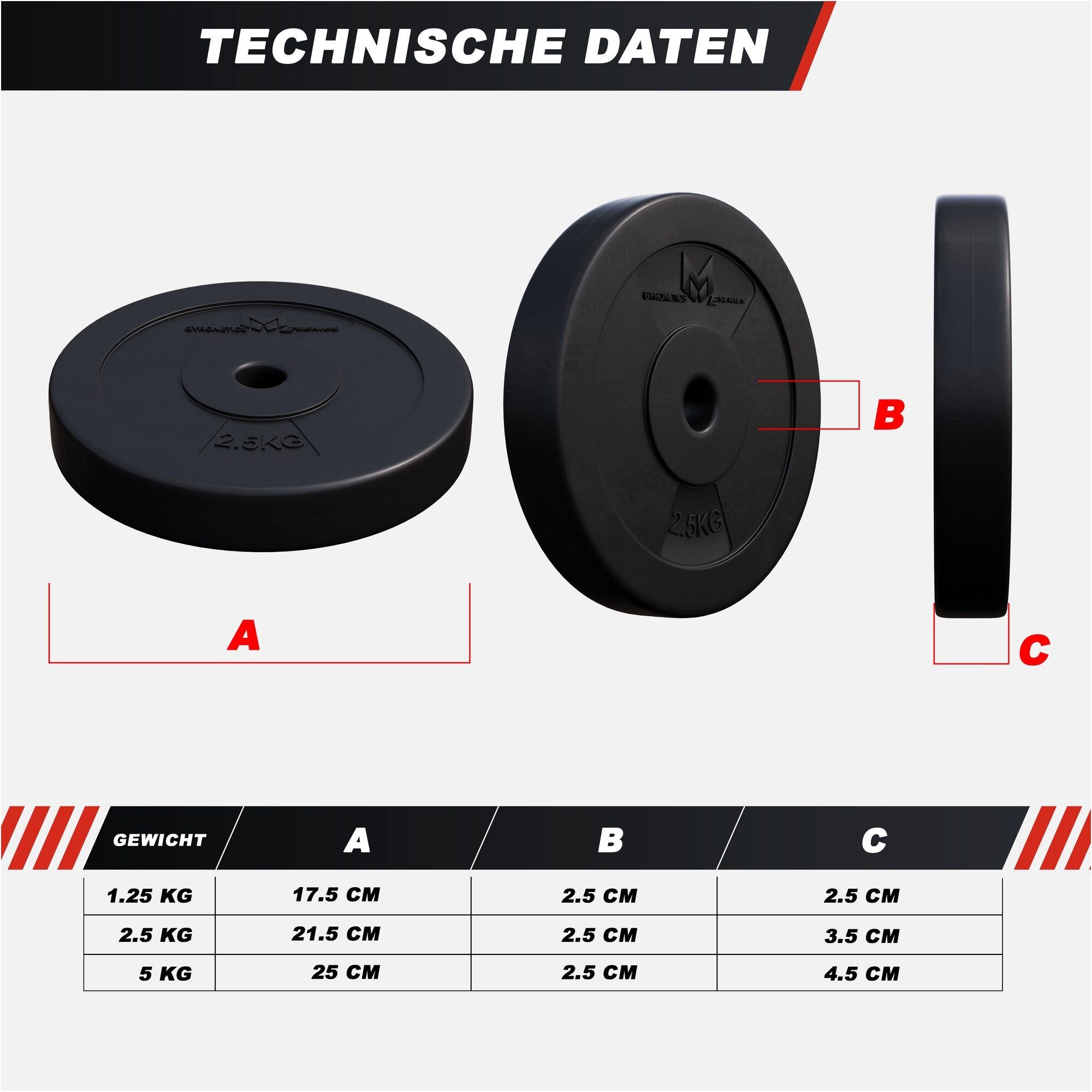 GORILLA SPORTS Hantelscheibe E-Series Hantelscheibenset 25mm 30 kg, 30 kg, (18-tlg)