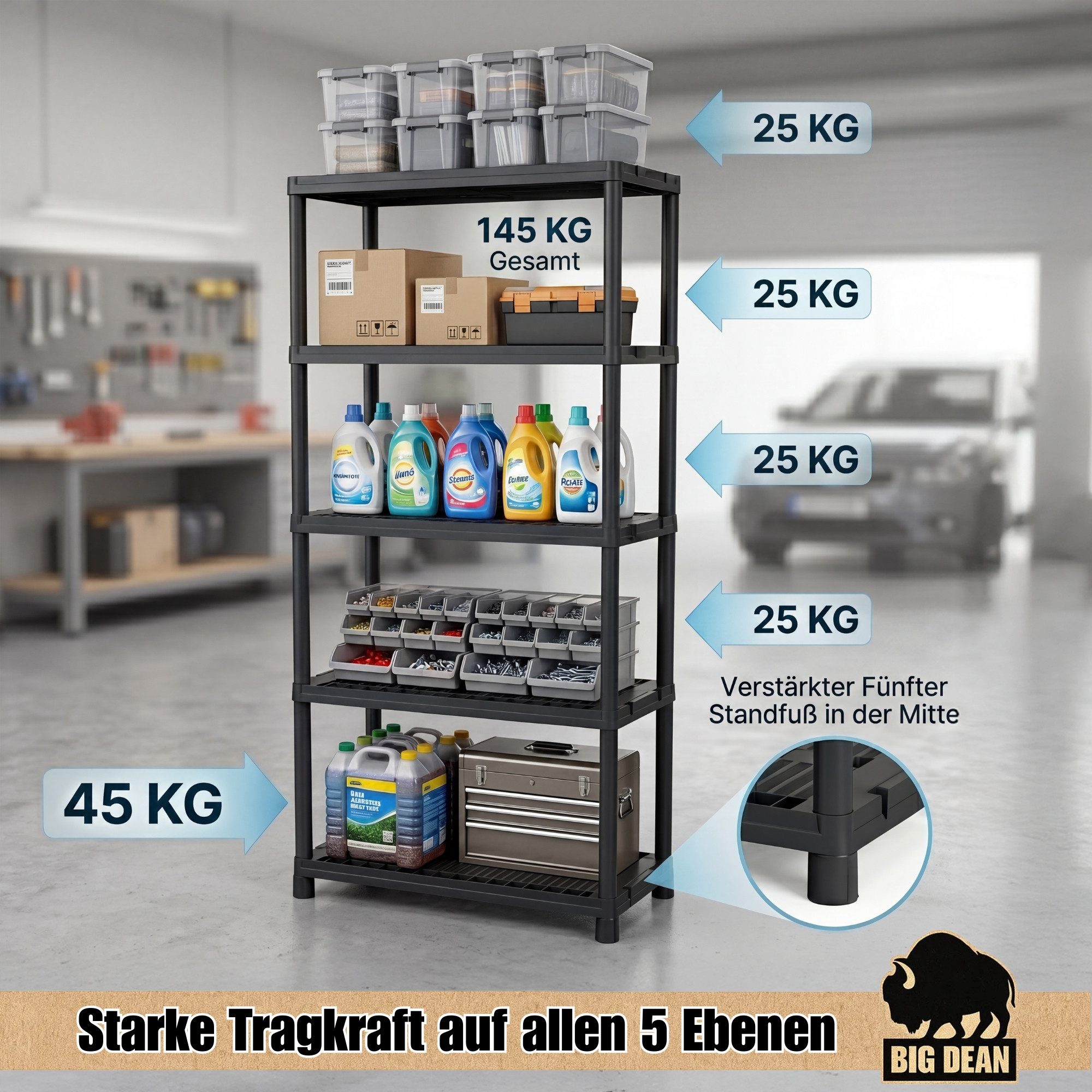BigDean Steckregal Kellerregal, Lagerregal, Steckregal, 172 x 71 x 35 cm 145 kg belastbar, Packung 1-tlg., Belüftete Böden, Wasserressistent, Easy Clean
