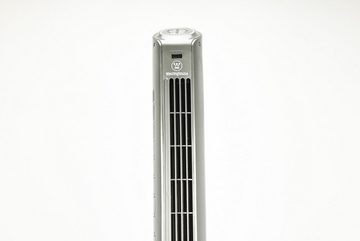 Westinghouse Standventilator Highland I, Timer