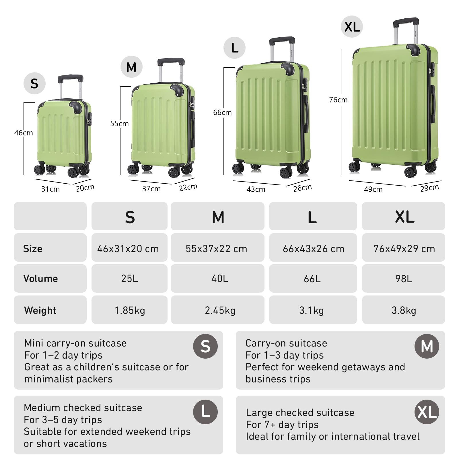 yonsly Hartschalen-Trolley Hartschalen-Koffer Trolley 360° Rollen, robuster günstig online kaufen