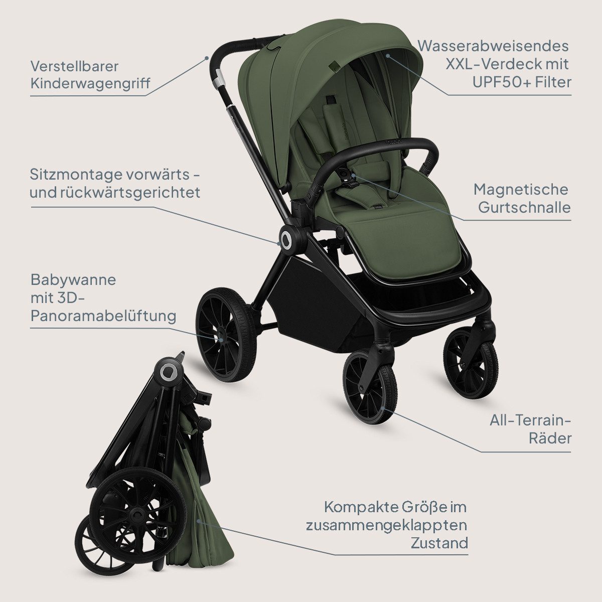 lionelo Kinder-Buggy MIKA PLUS, (Set), XXL-Verdeck/UPF50+/Mit Belüftungssystem
